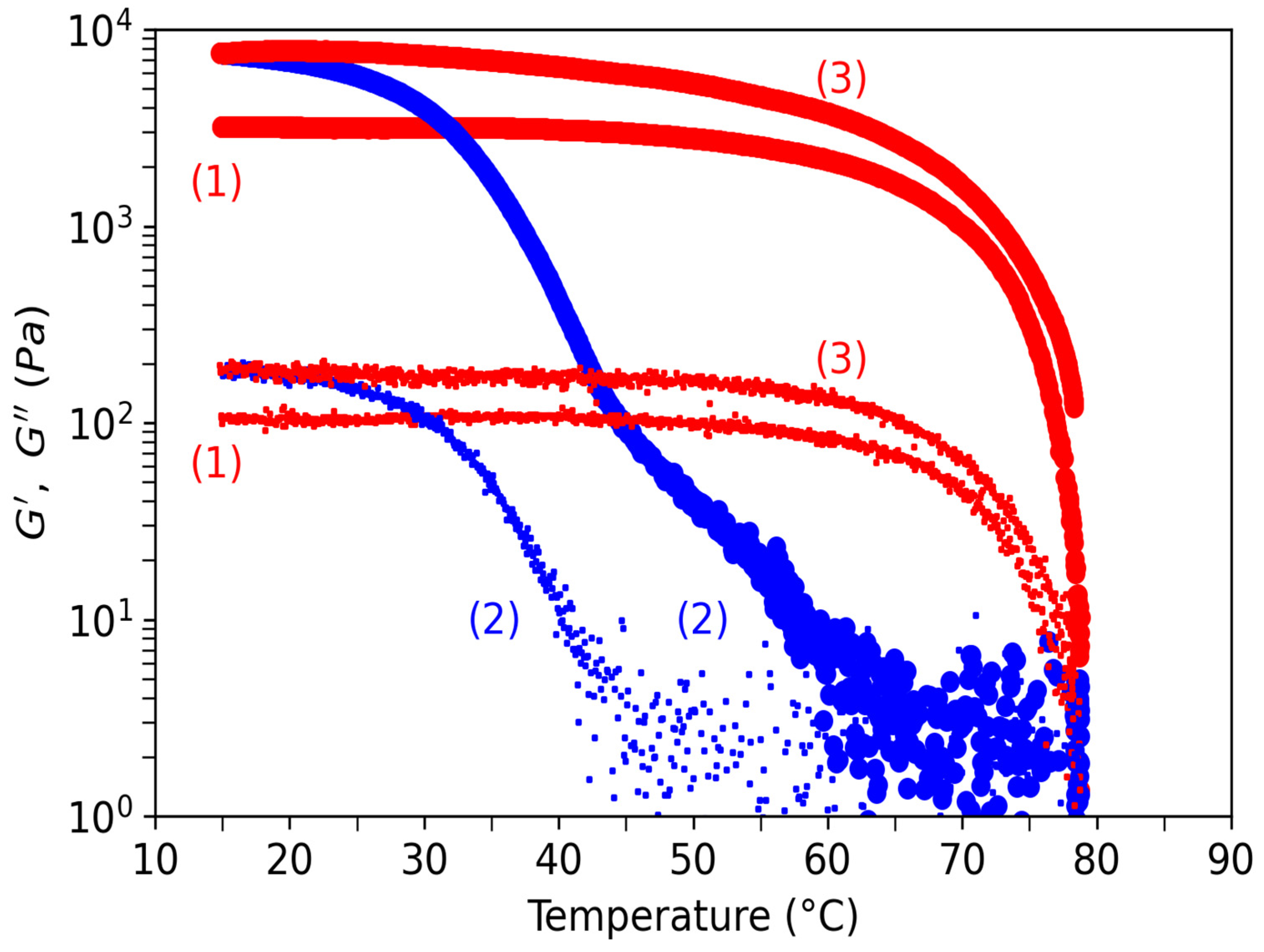 Polymers 15 02162 g017