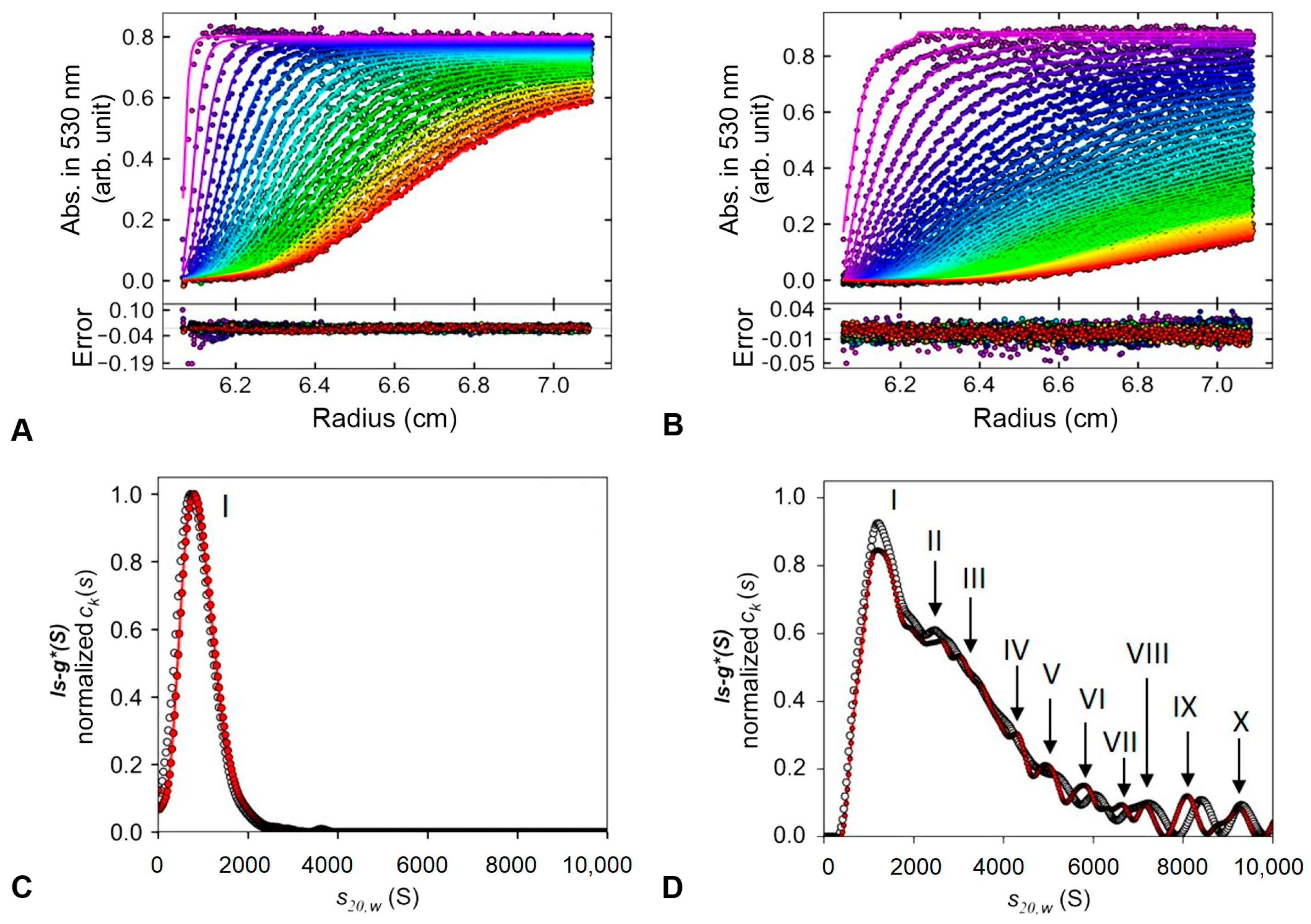 Polymers 15 02163 g004 Polymers 15 02163 g004