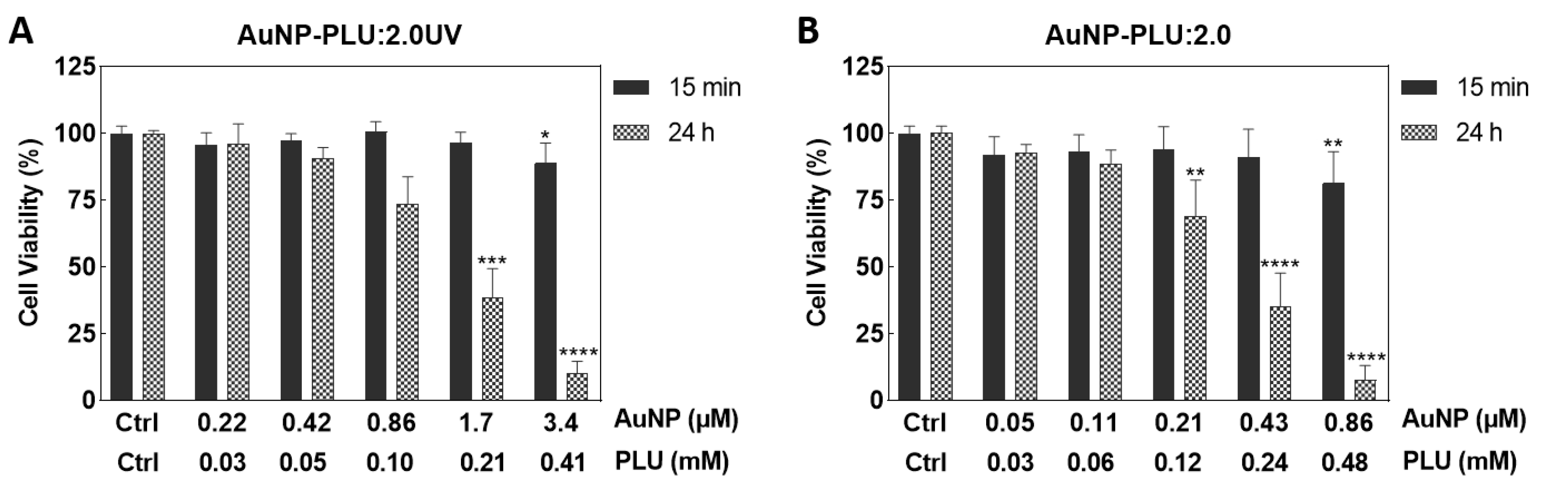 Polymers 15 02163 g006 Polymers 15 02163 g006