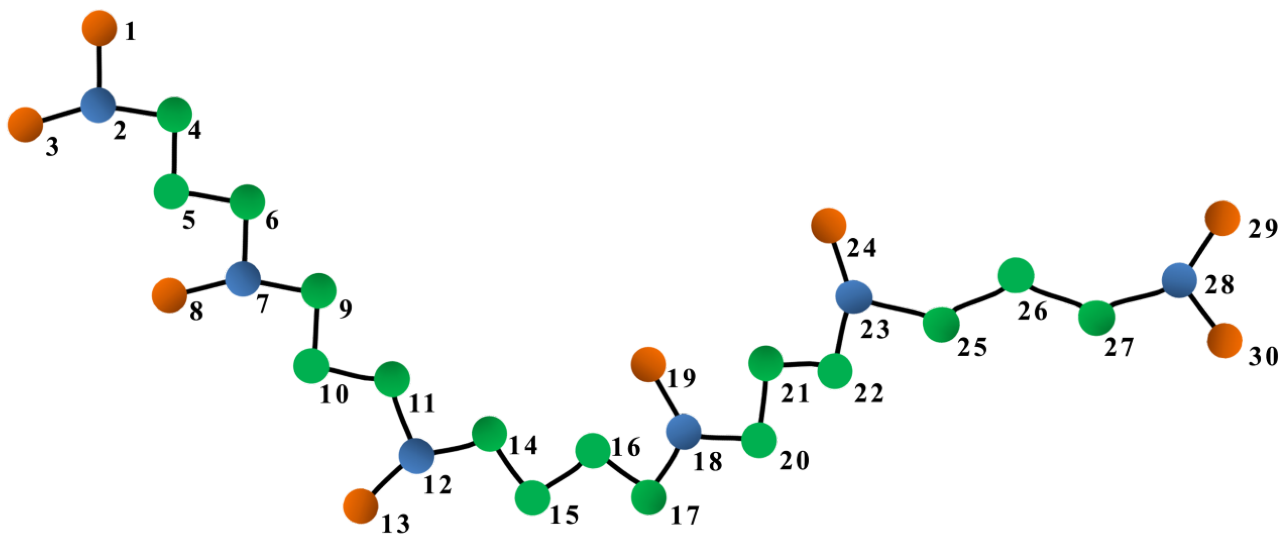 Polymers 15 02166 g001