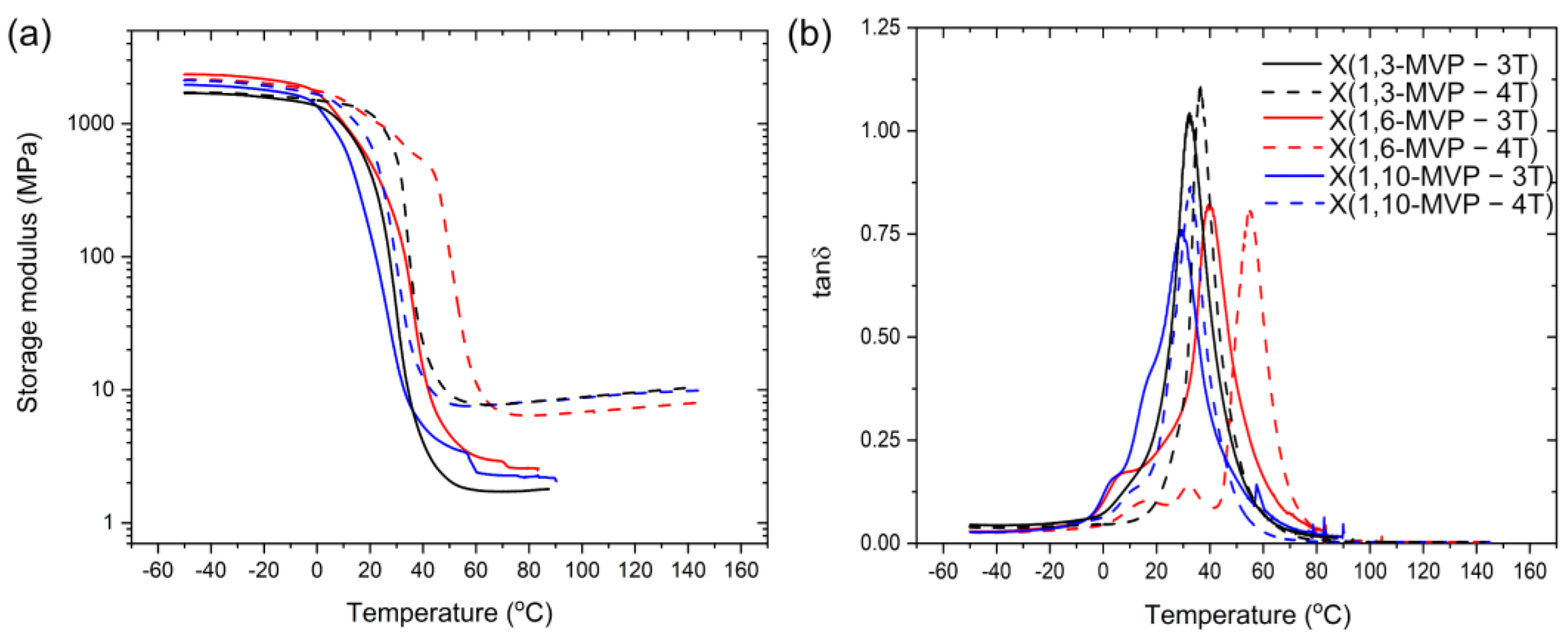 Polymers 15 02168 g002 Polymers 15 02168 g002