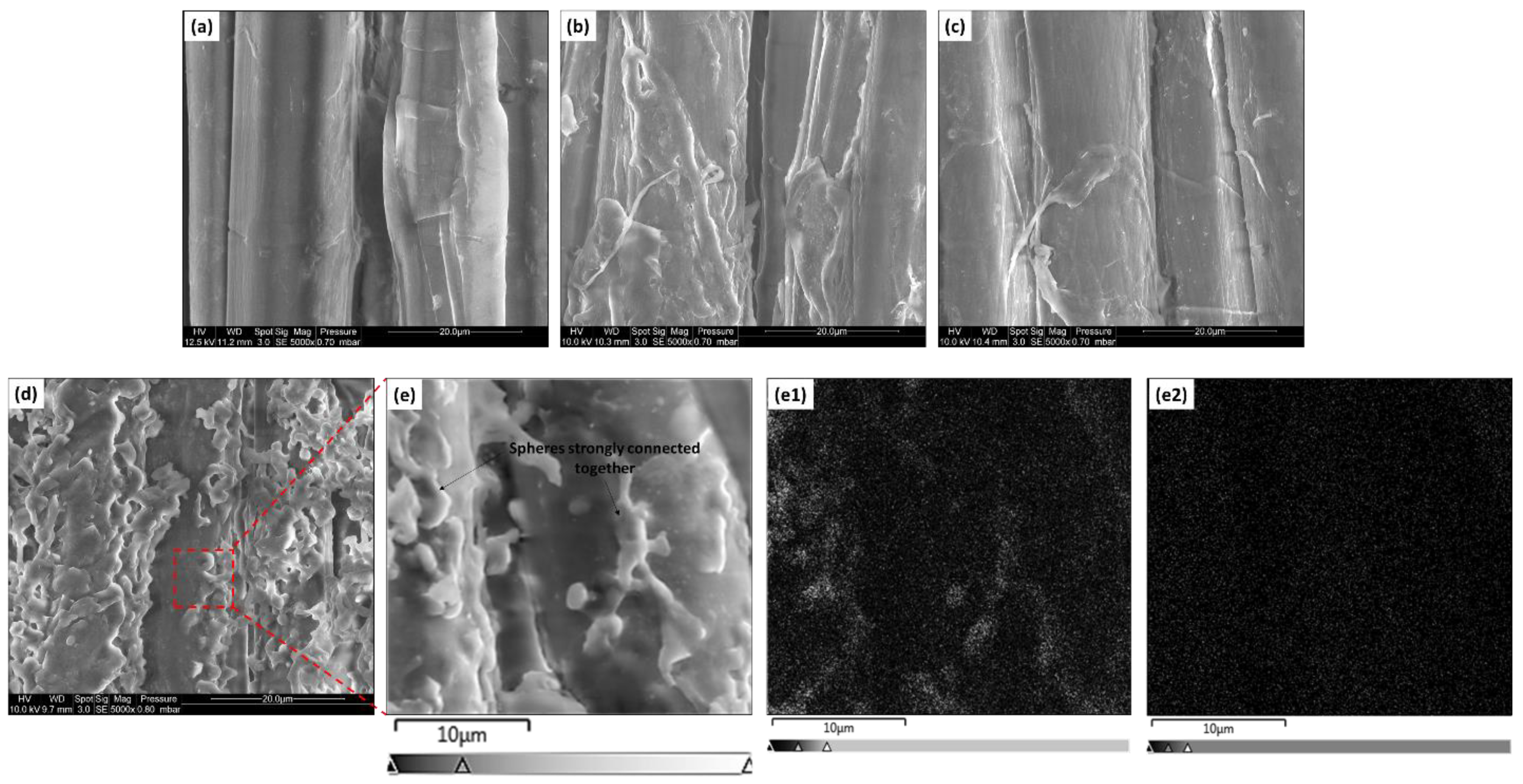 Polymers 15 02169 g004