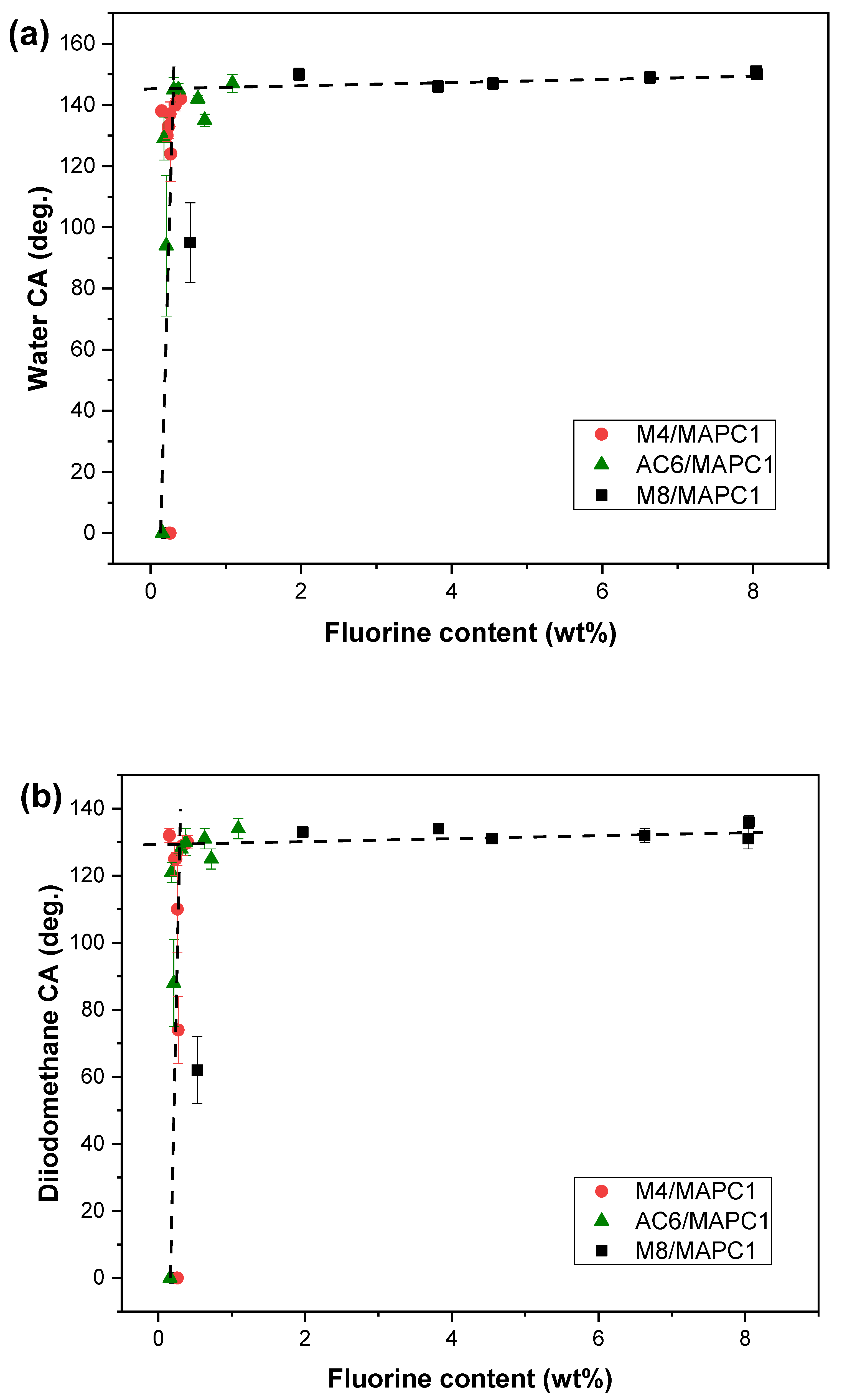 Polymers 15 02169 g006