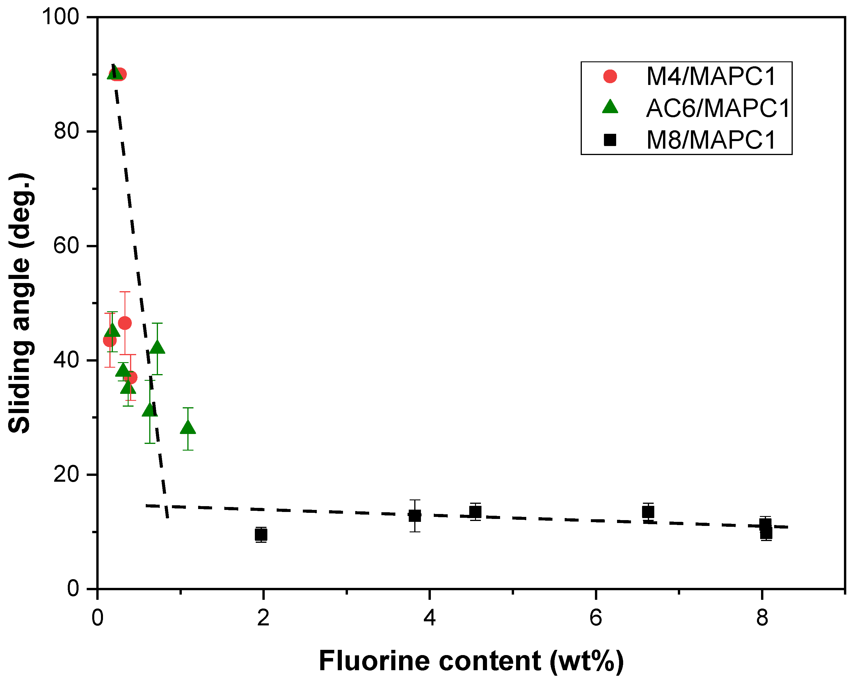 Polymers 15 02169 g007