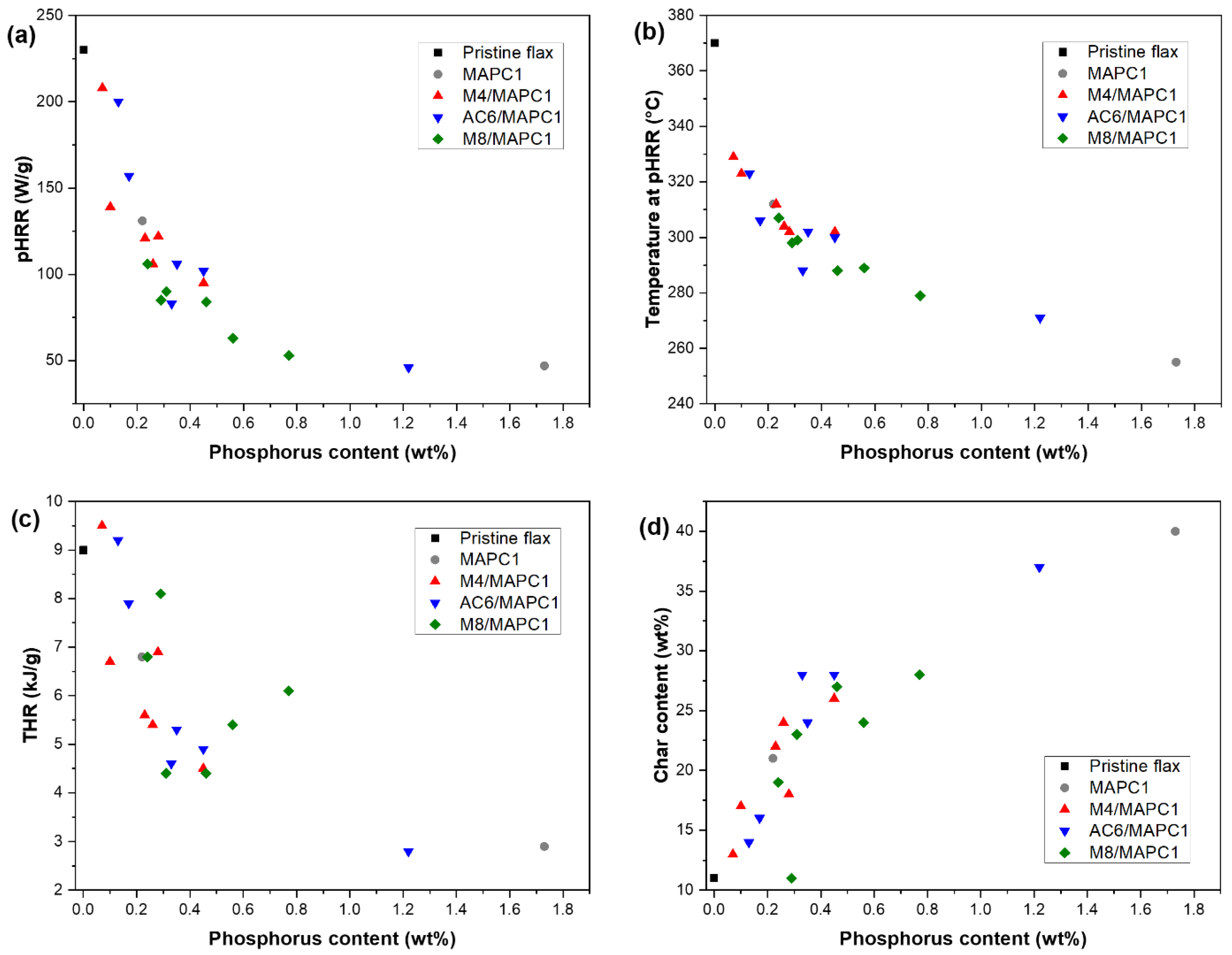 Polymers 15 02169 g009