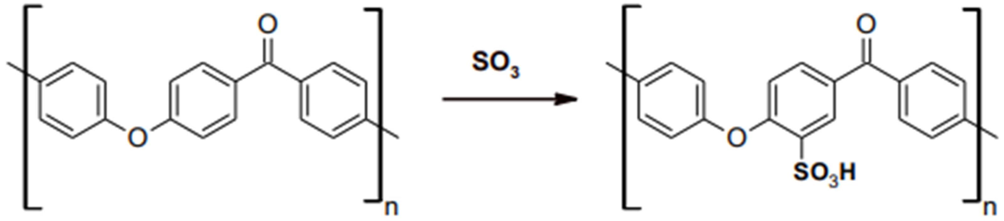 Polymers 15 02170 g003 Polymers 15 02170 g003
