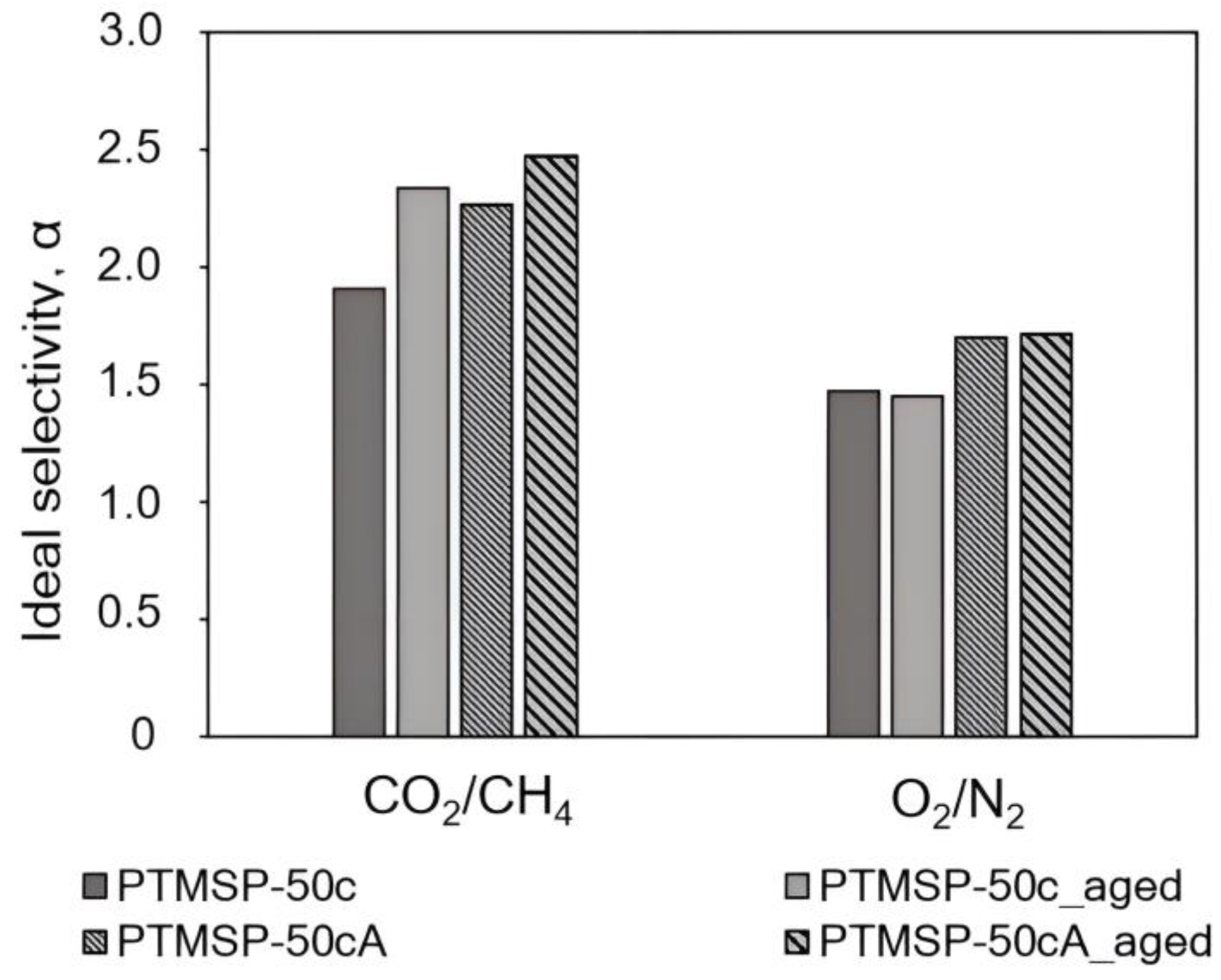 Polymers 15 02172 g008 Polymers 15 02172 g008