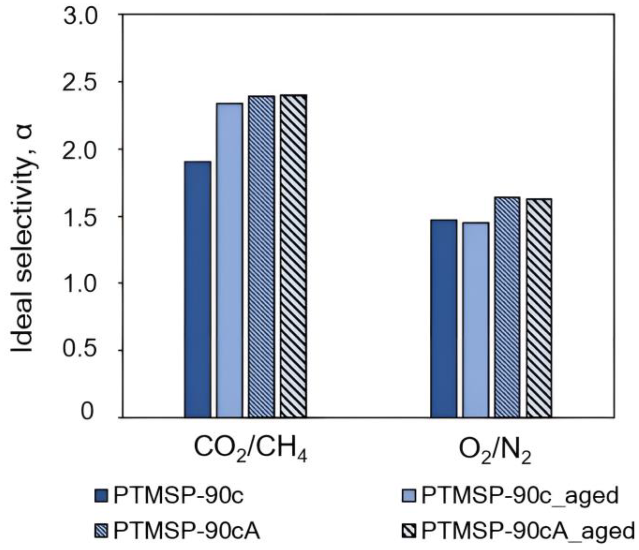Polymers 15 02172 g012 Polymers 15 02172 g012