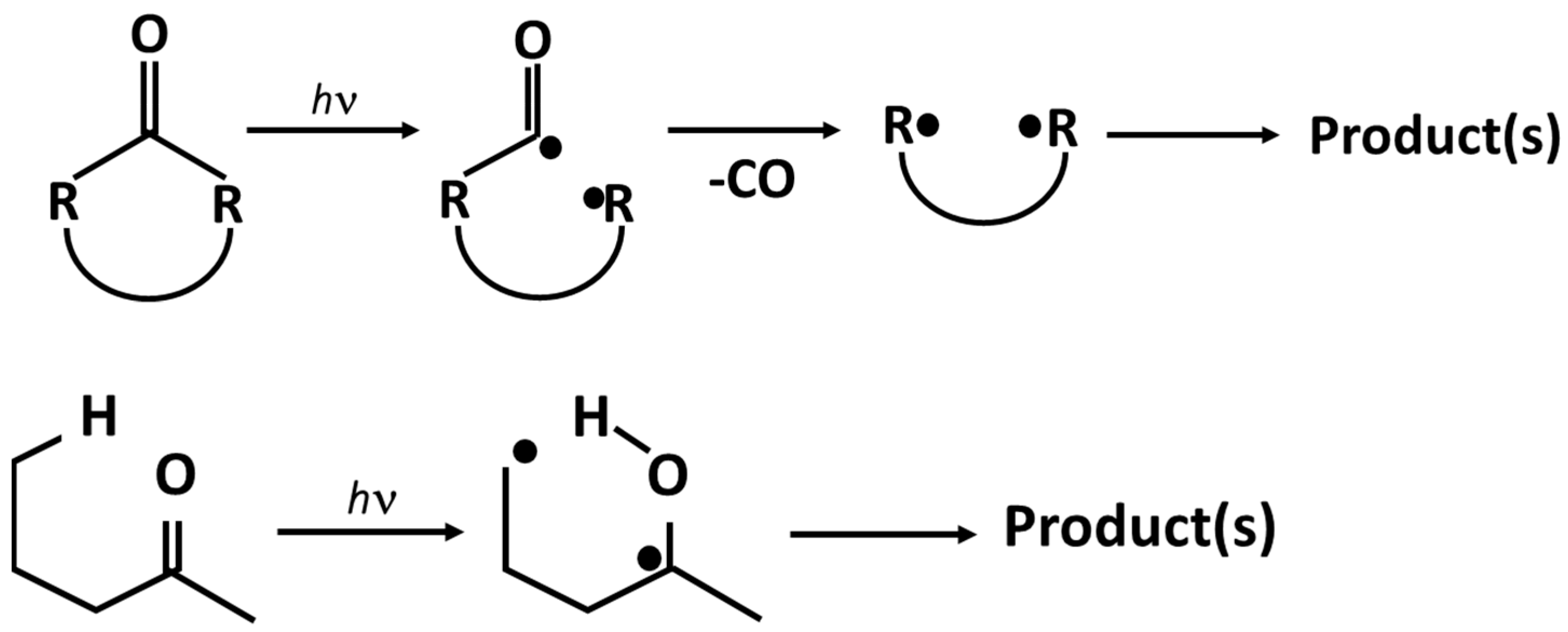 Polymers 15 02173 g008 Polymers 15 02173 g008