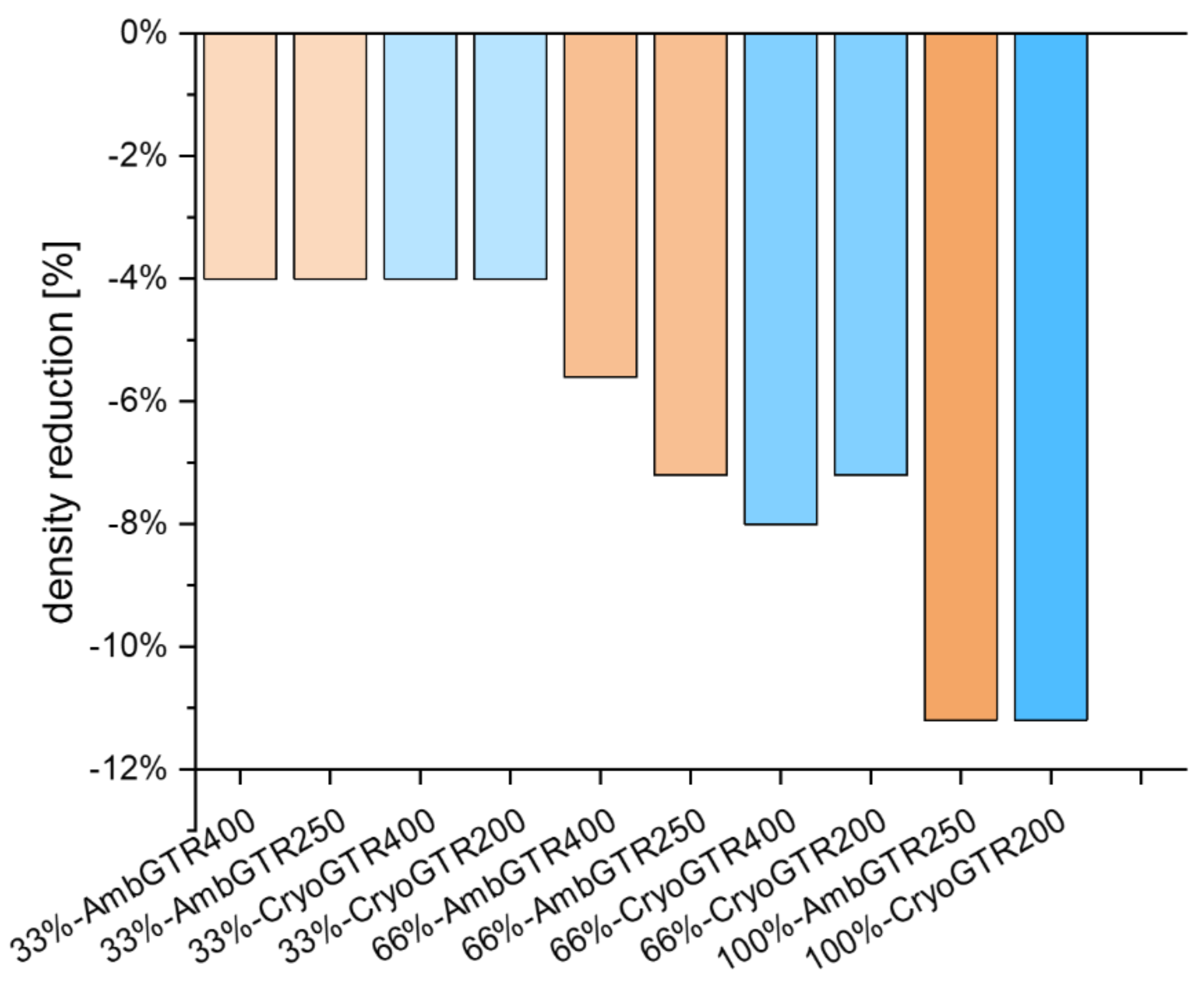 Polymers 15 02174 g004
