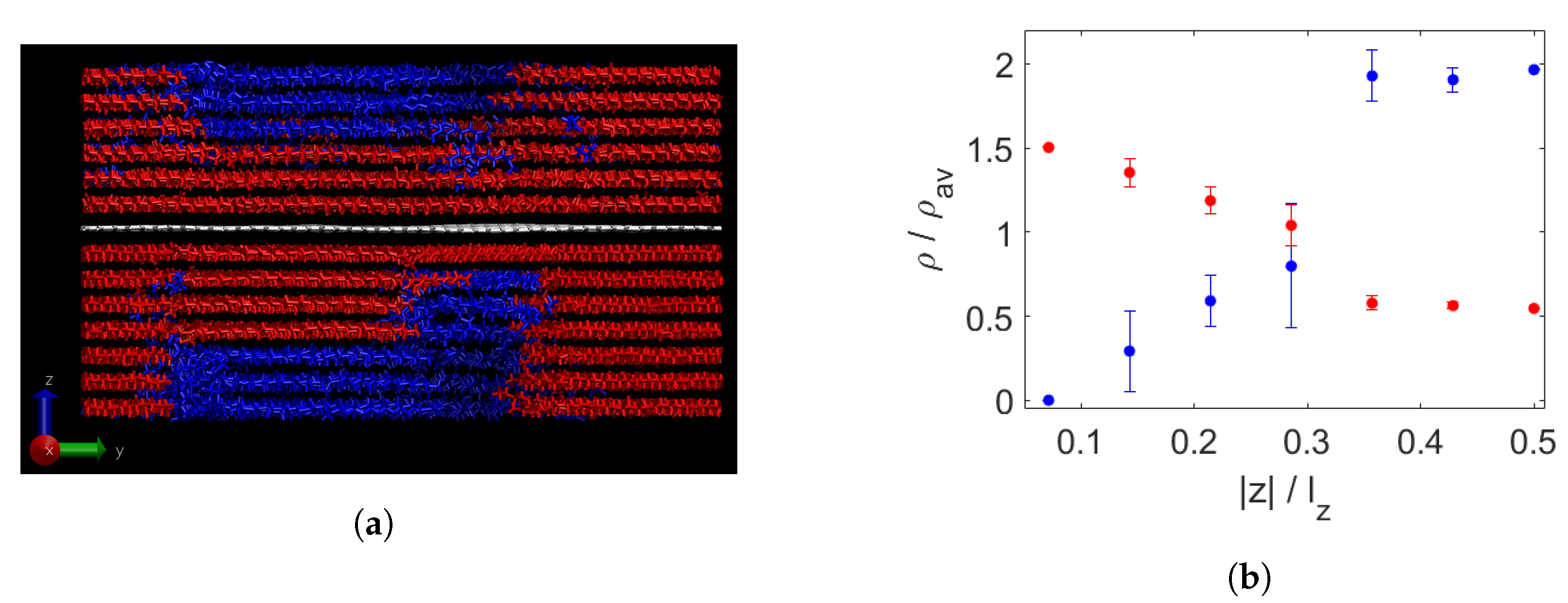 Polymers 15 02175 g006 Polymers 15 02175 g006