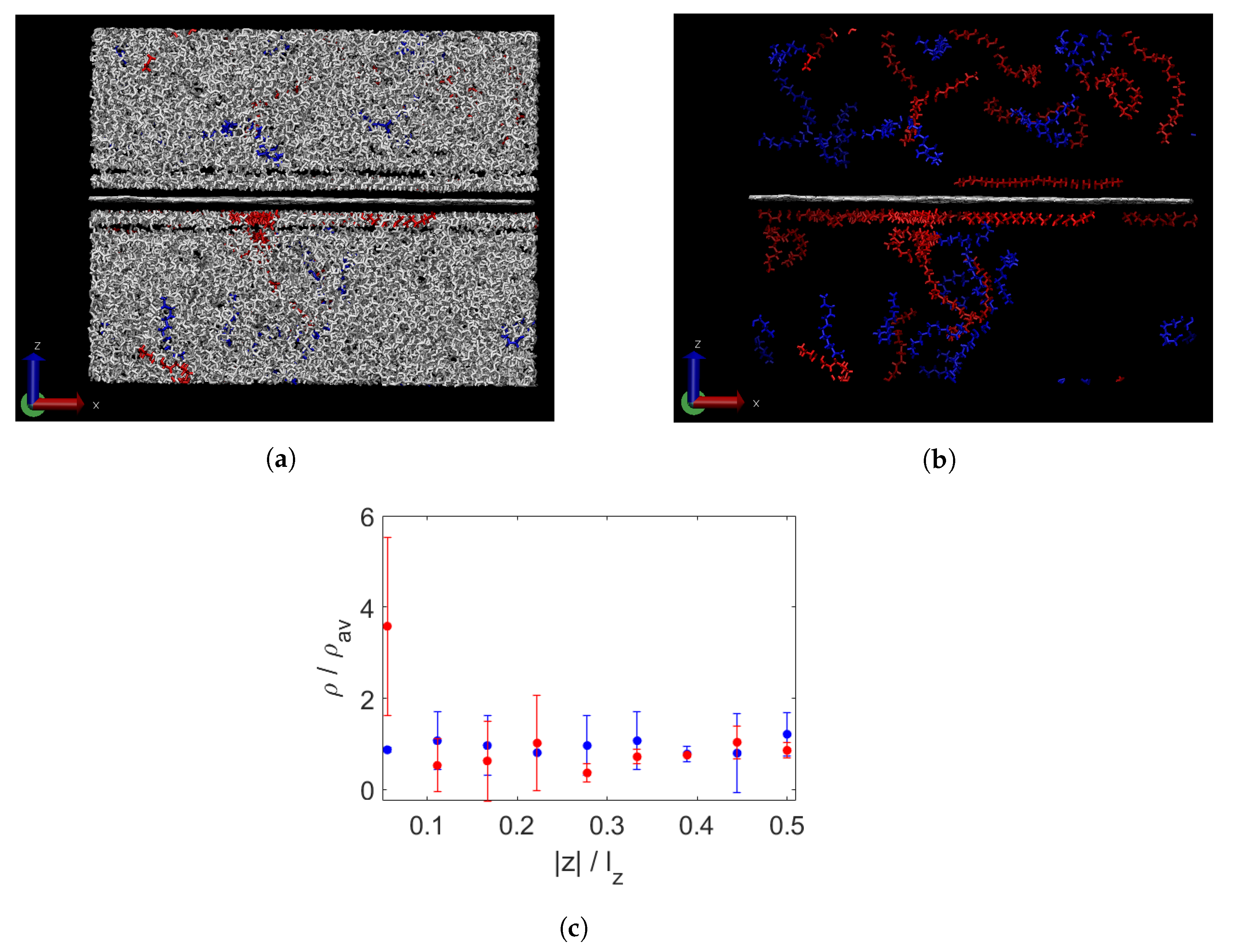 Polymers 15 02175 g007 Polymers 15 02175 g007