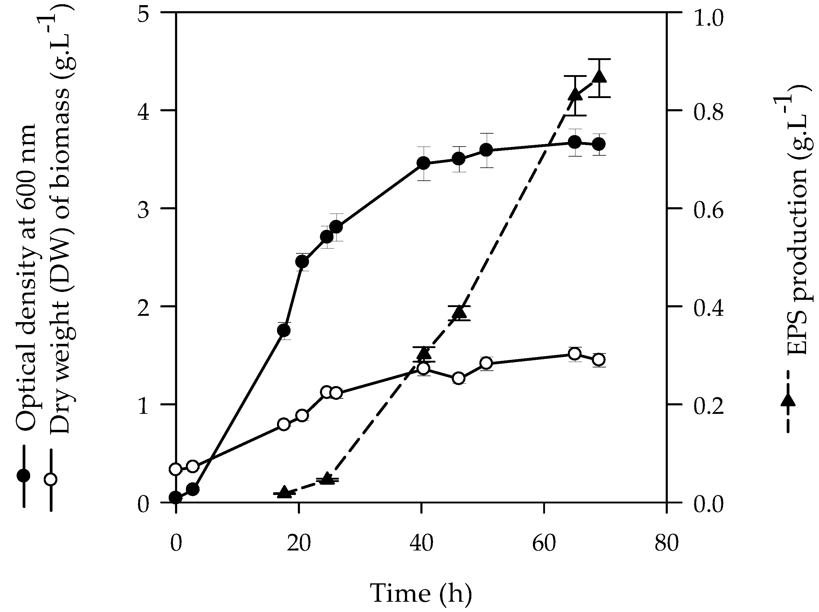 Polymers 15 02177 g001