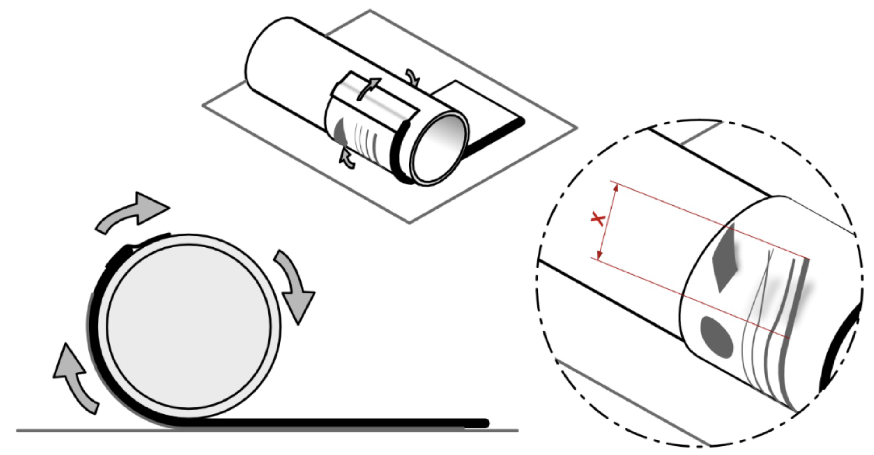 Polymers 15 02180 g002