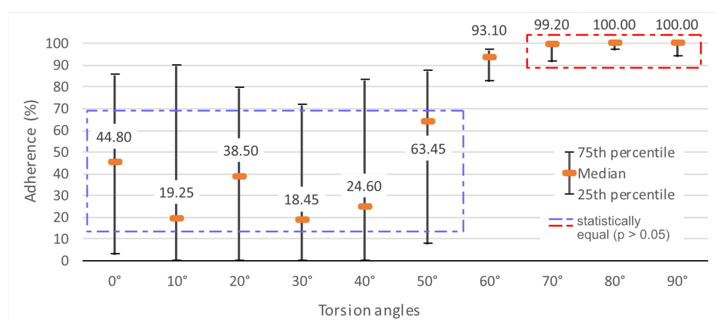 Polymers 15 02180 g019