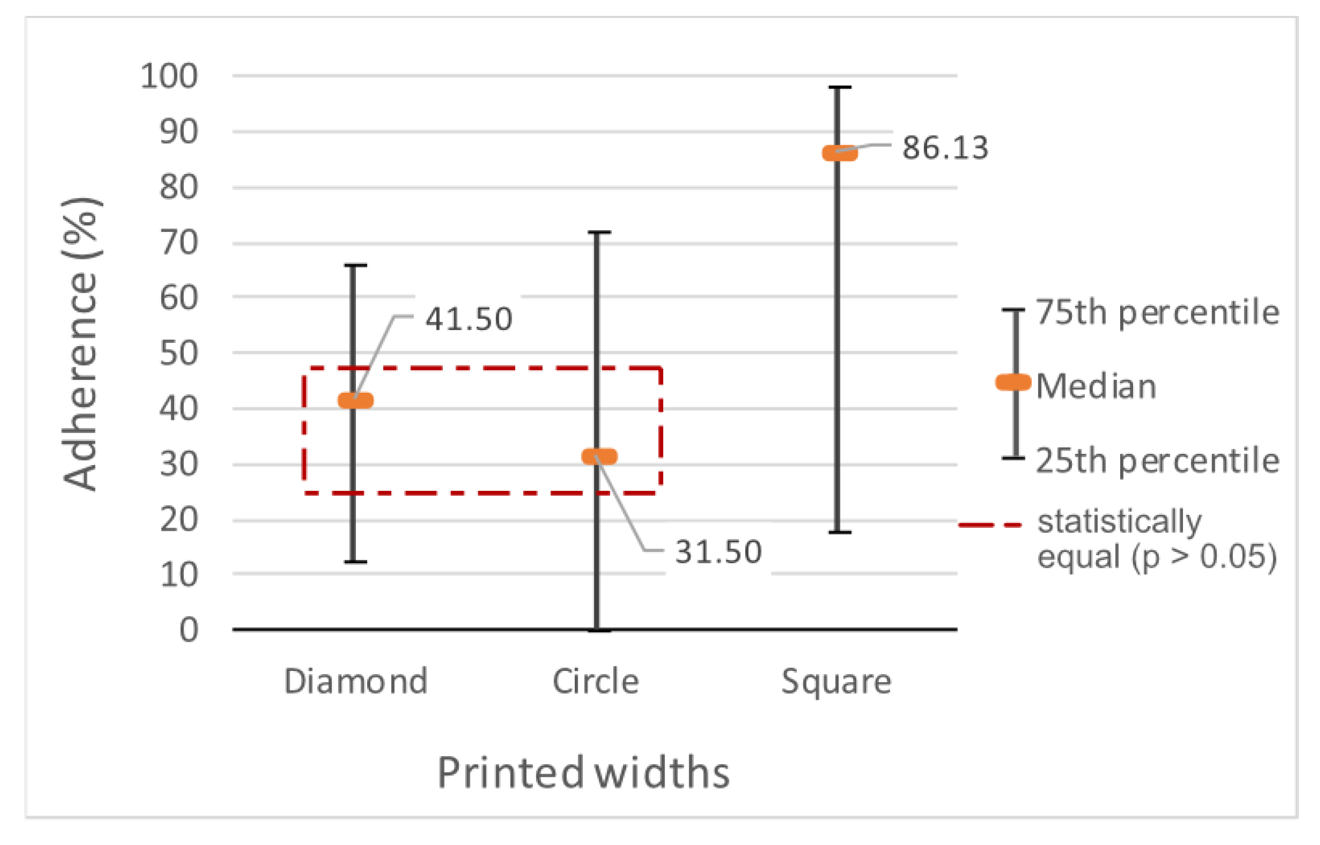 Polymers 15 02180 g020