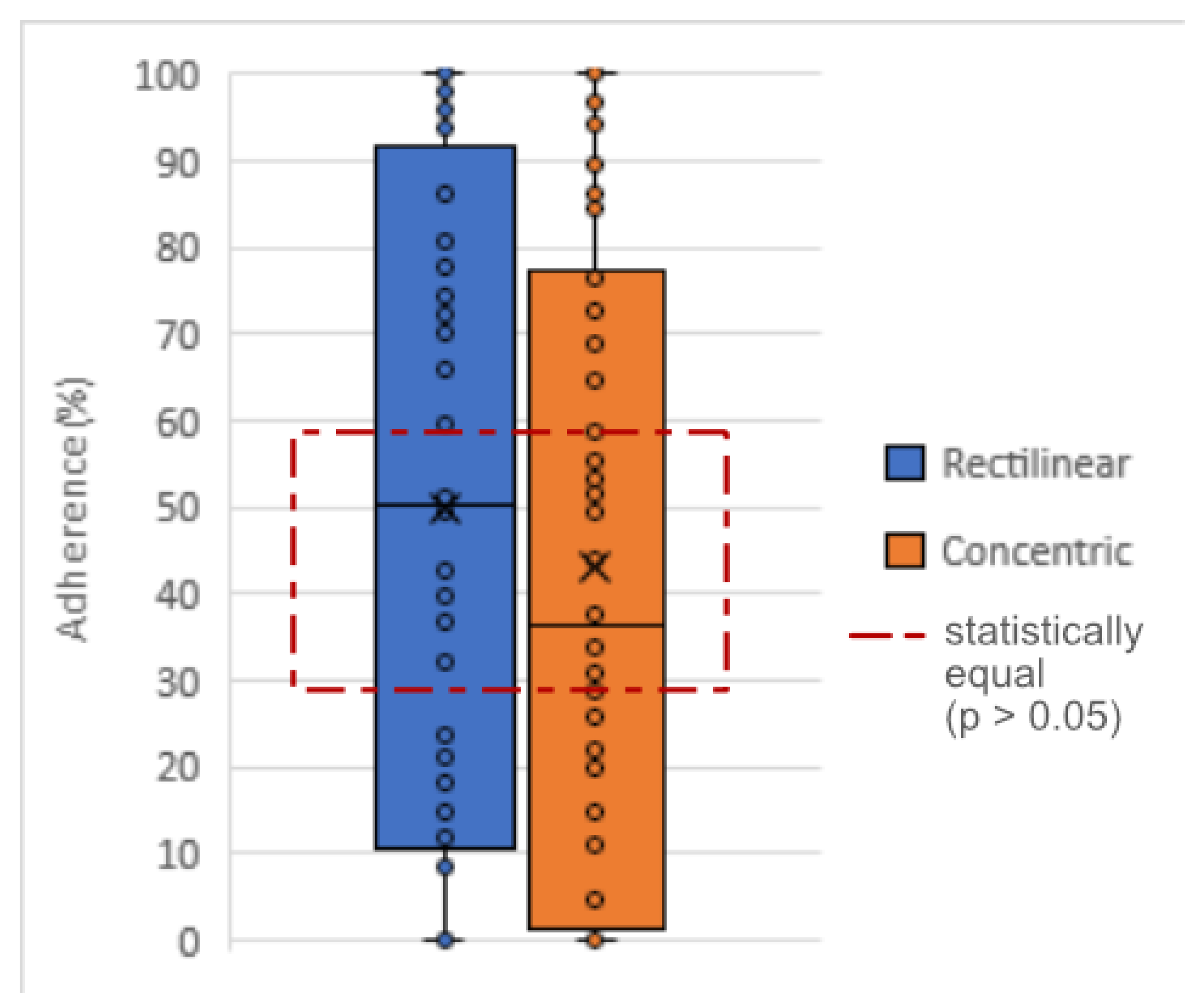 Polymers 15 02180 g021