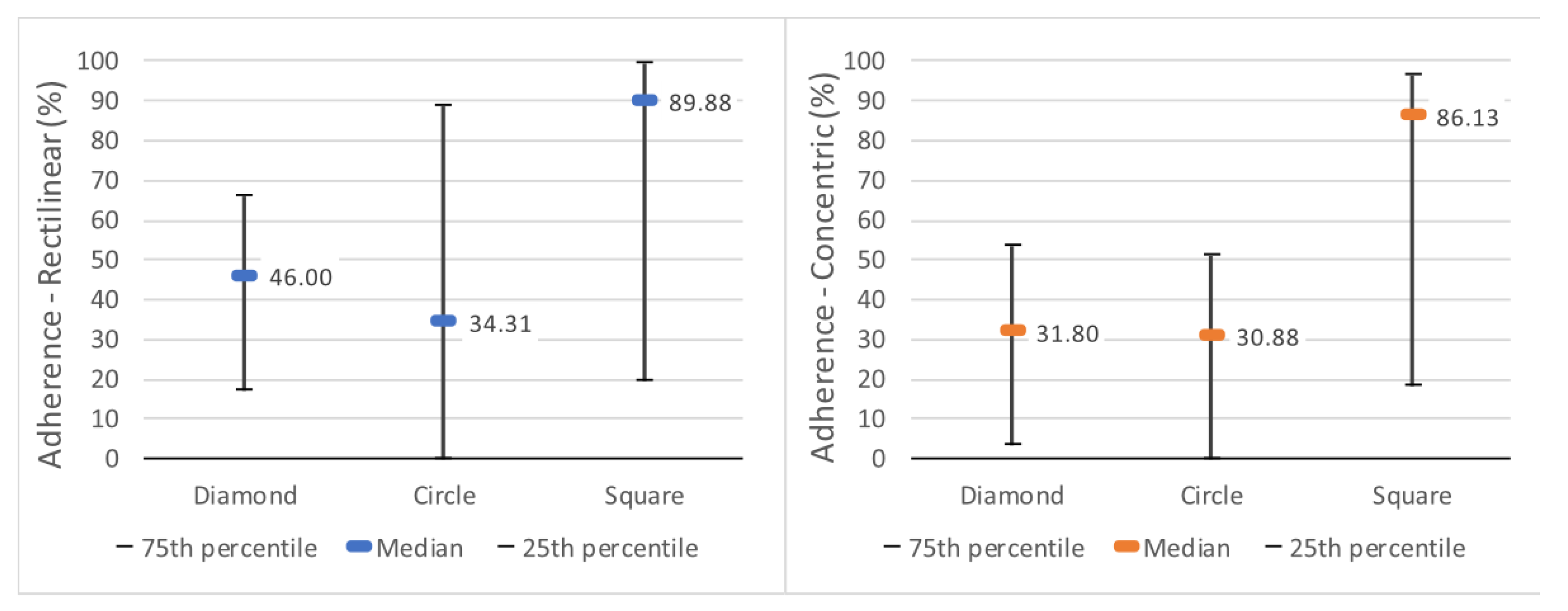 Polymers 15 02180 g022