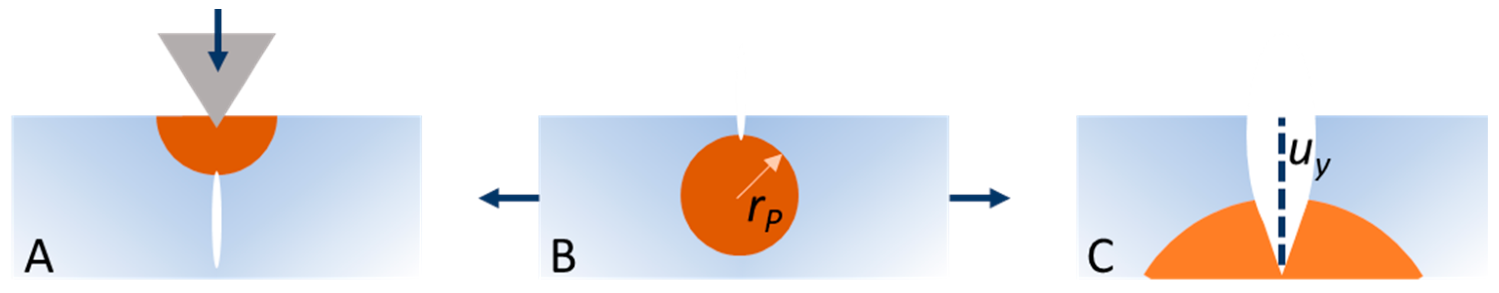 Polymers 15 02185 g002 Polymers 15 02185 g002