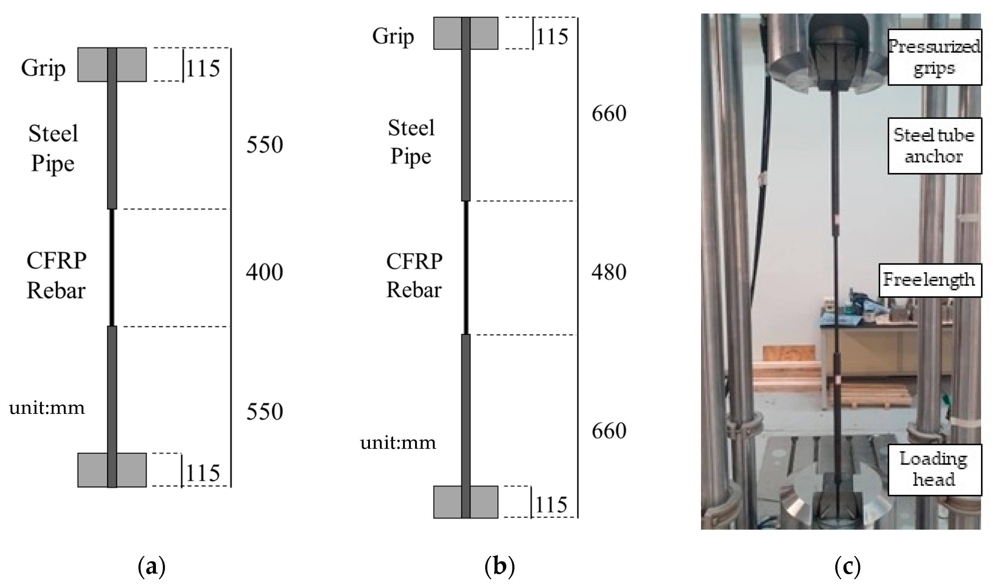 Polymers 15 02186 g002