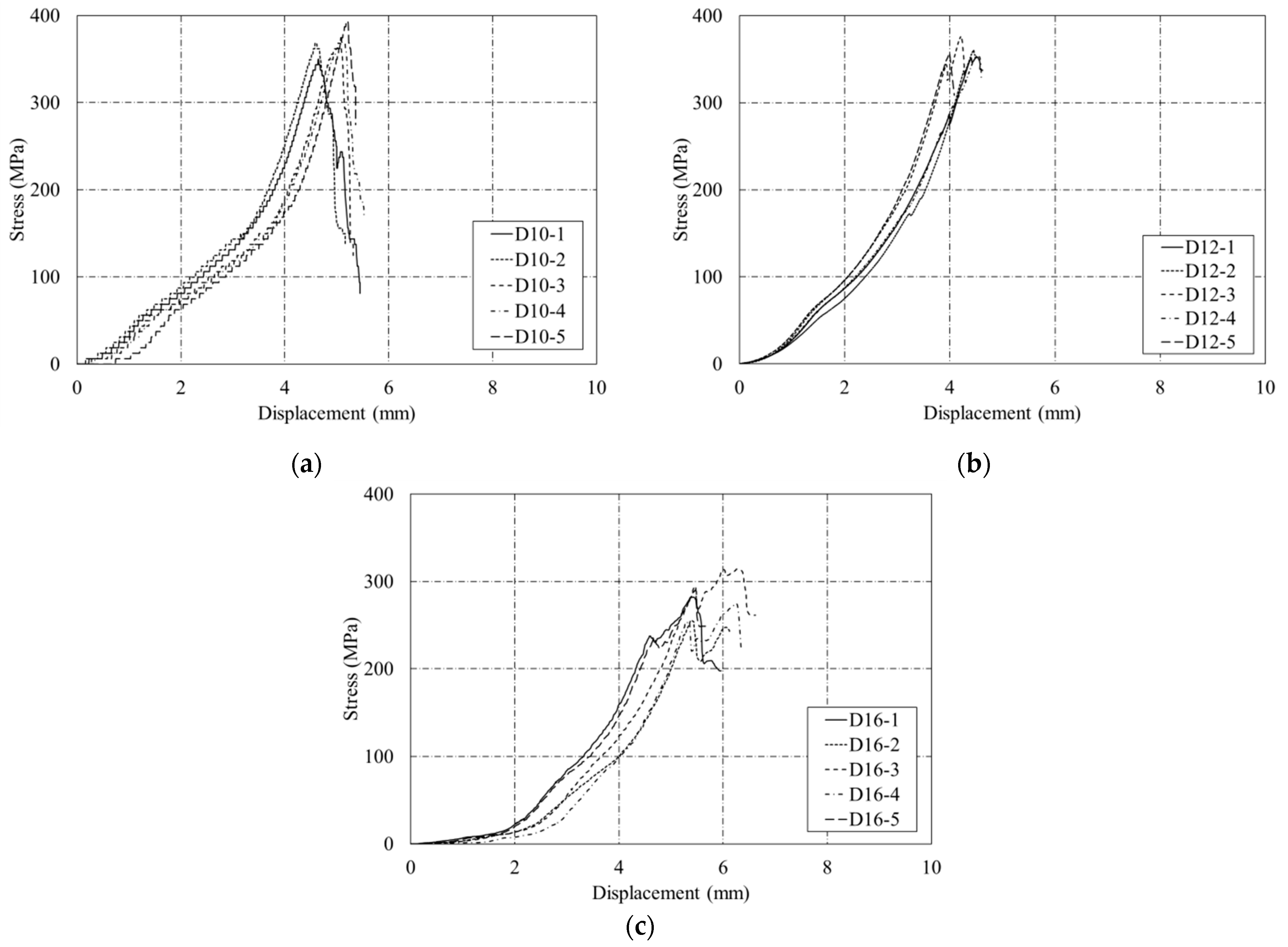 Polymers 15 02186 g011