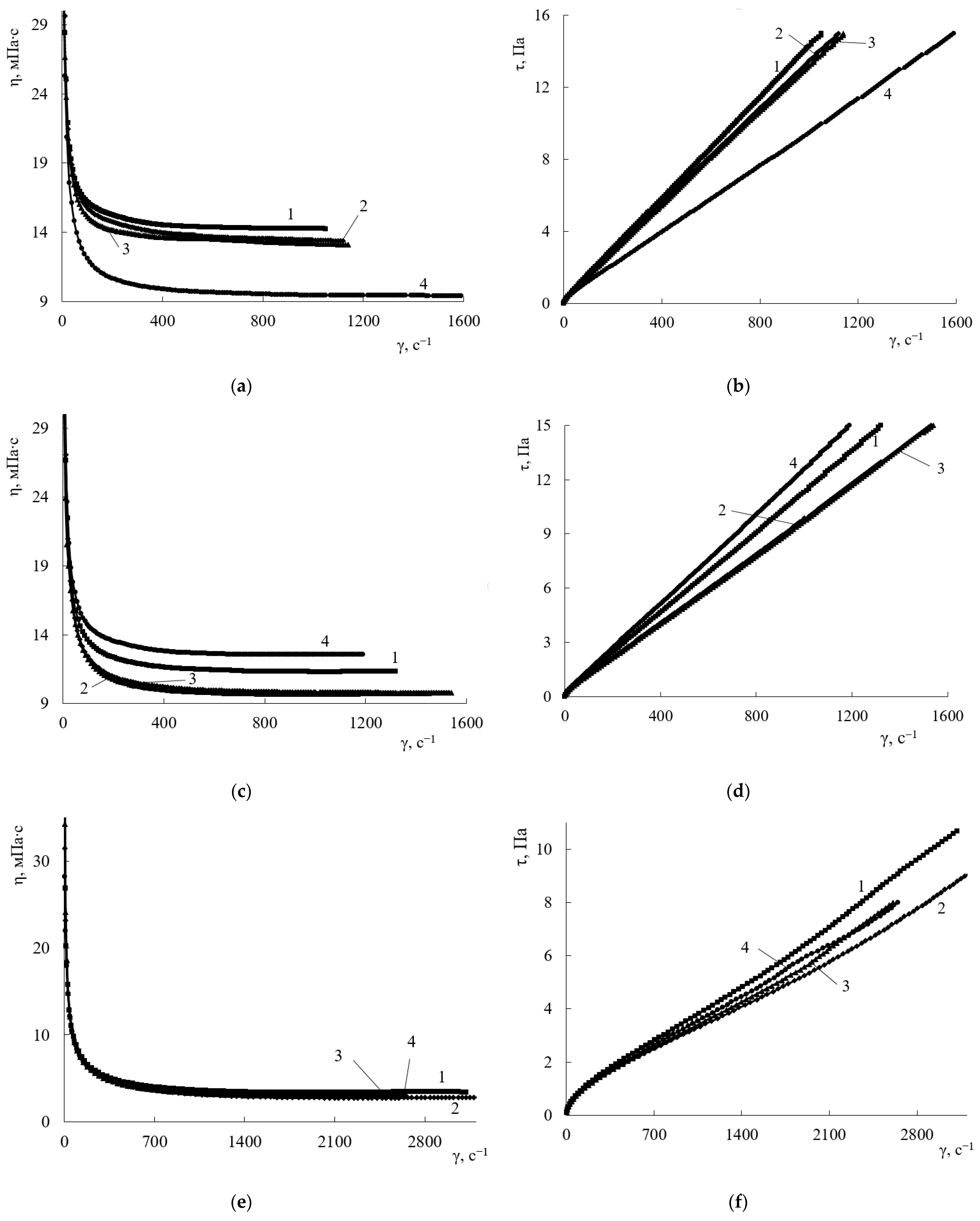 Polymers 15 02187 g001