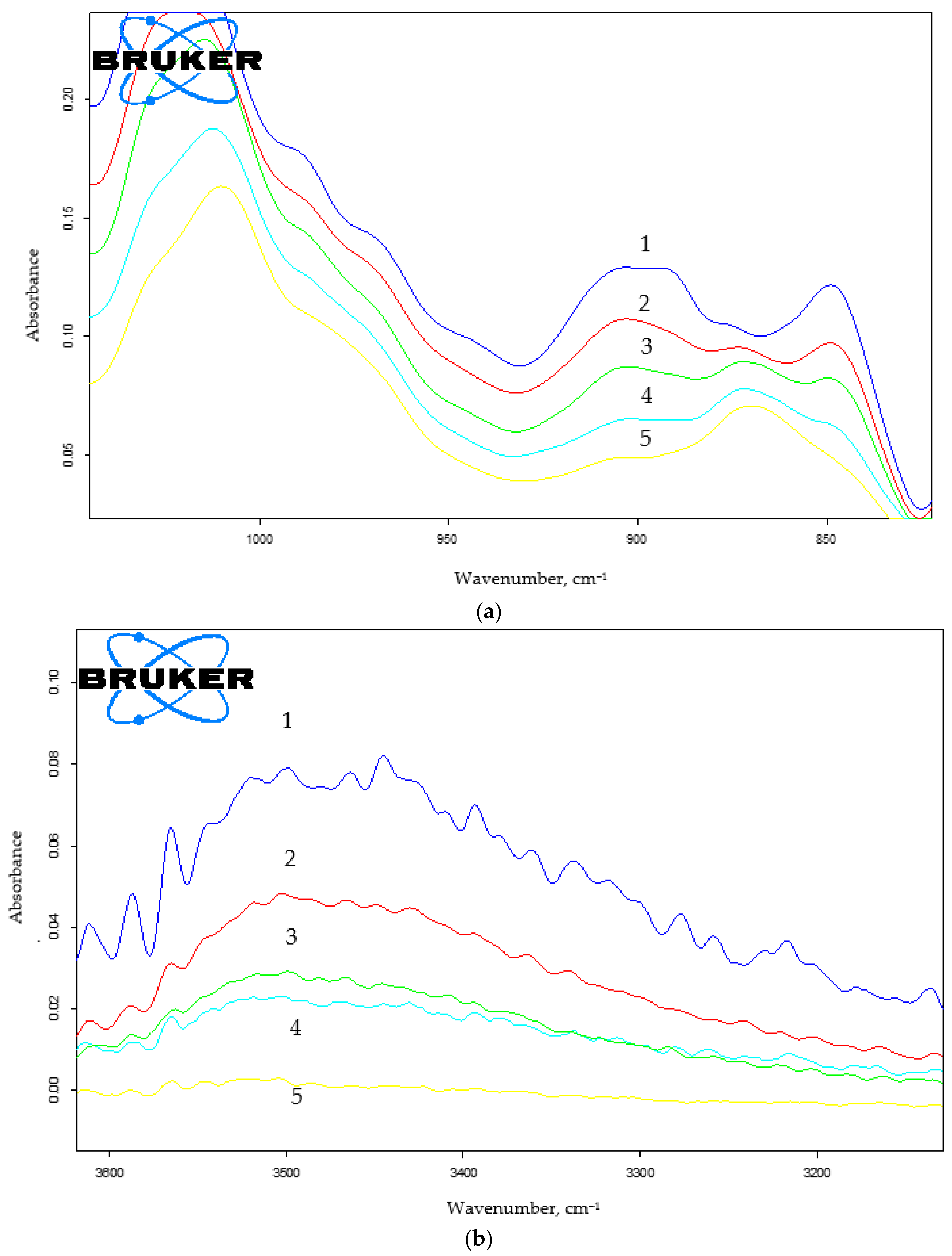 Polymers 15 02187 g006