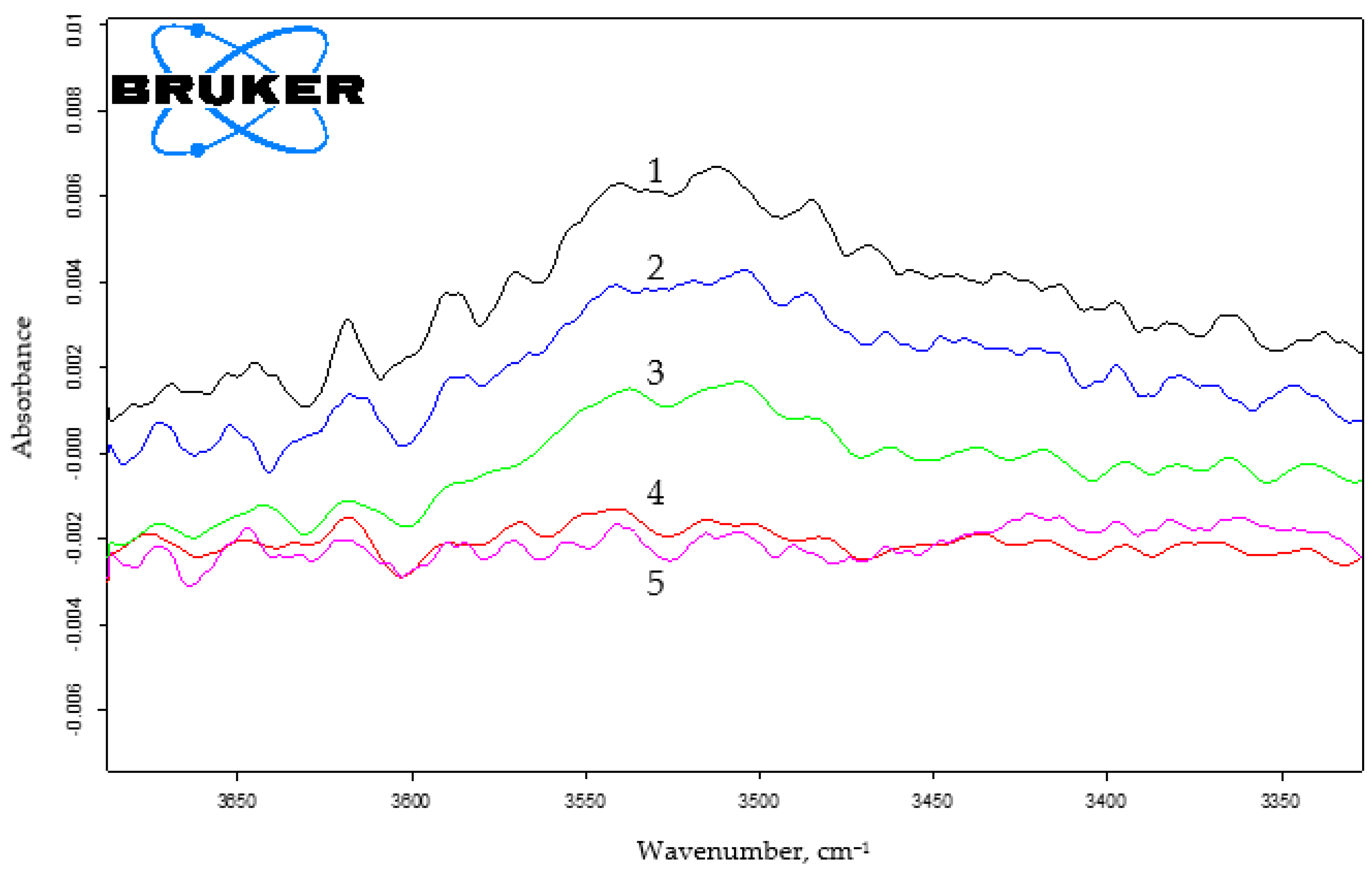 Polymers 15 02187 g007