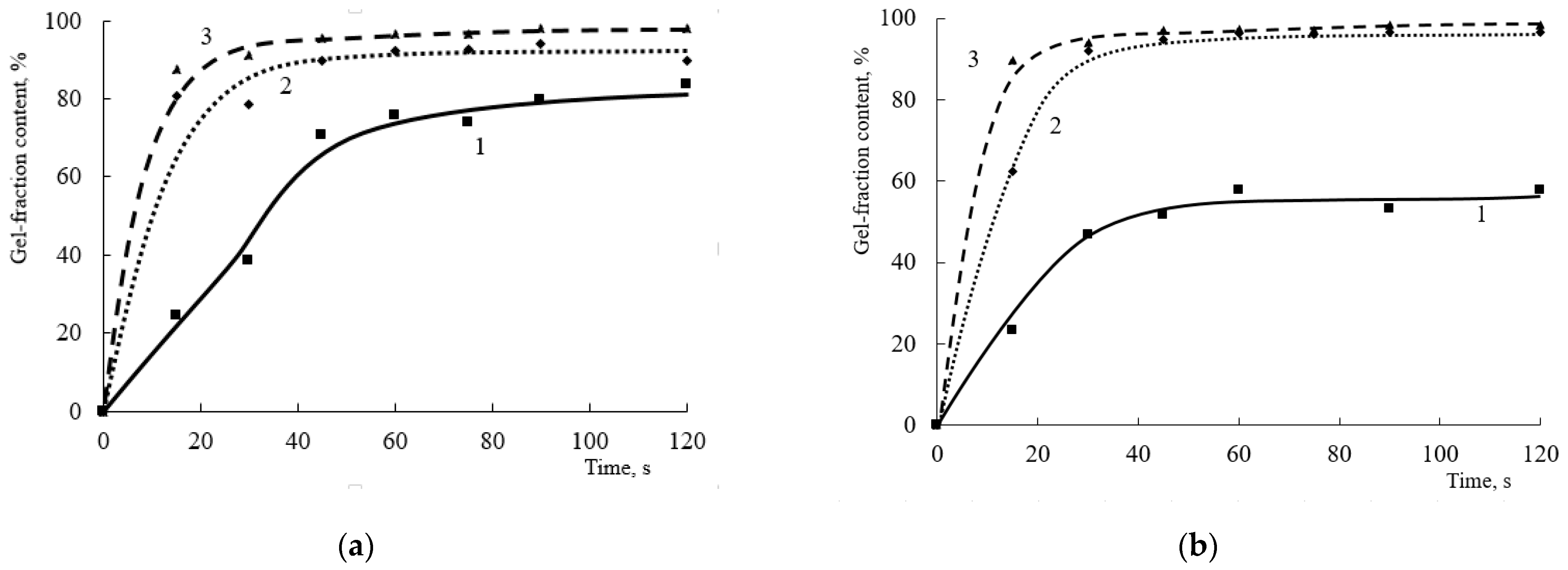 Polymers 15 02187 g009a