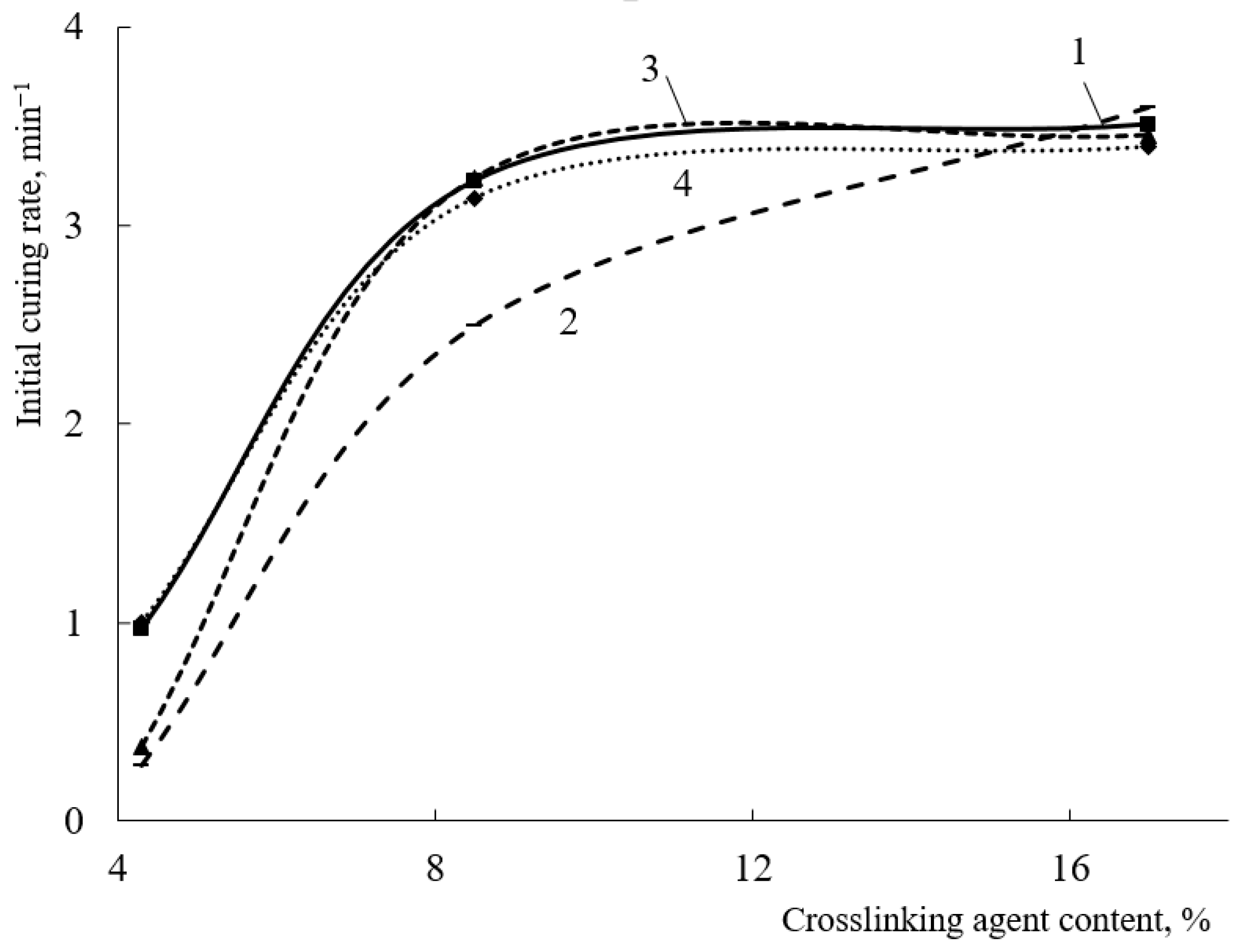 Polymers 15 02187 g010