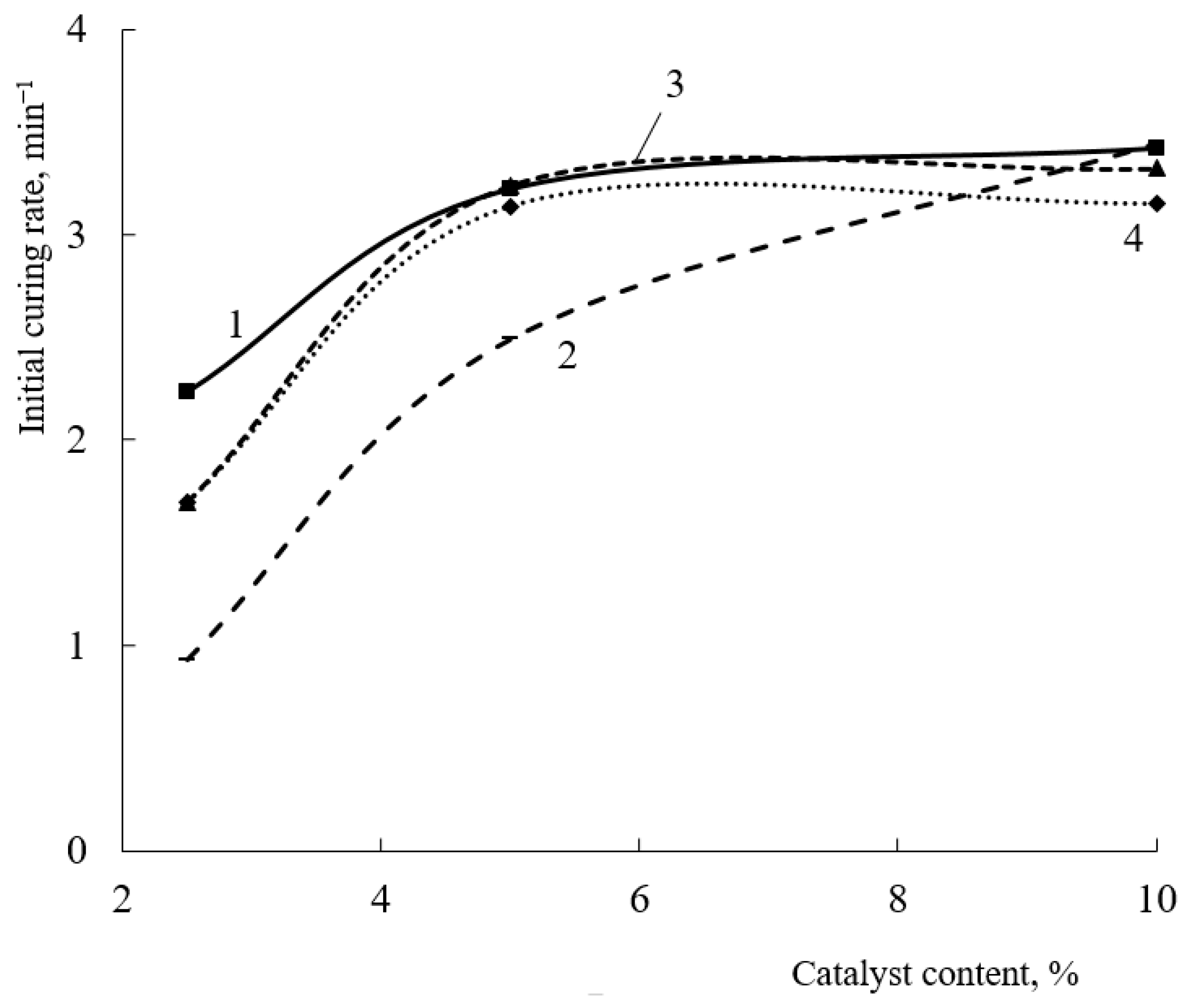 Polymers 15 02187 g011