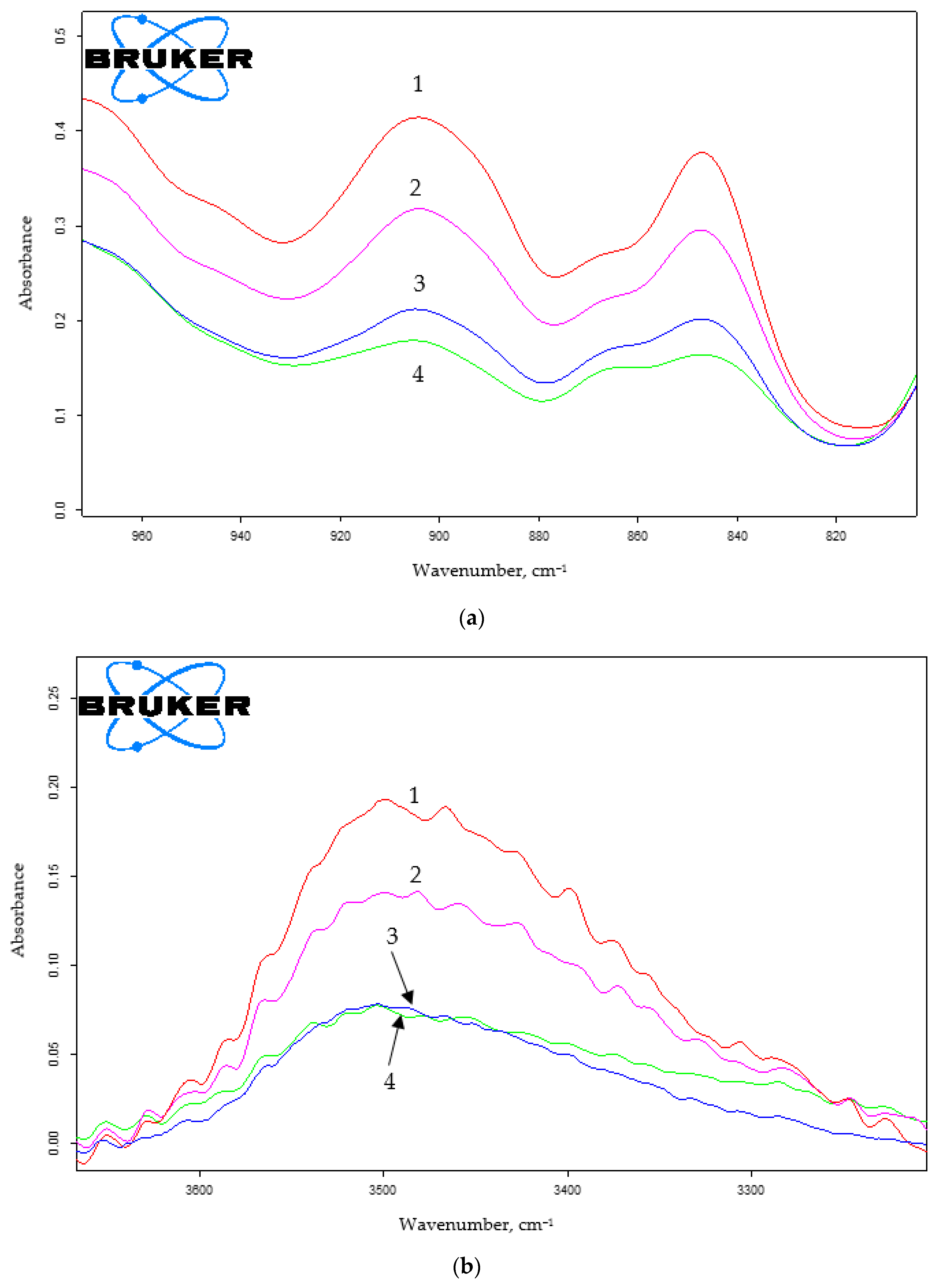 Polymers 15 02187 g012