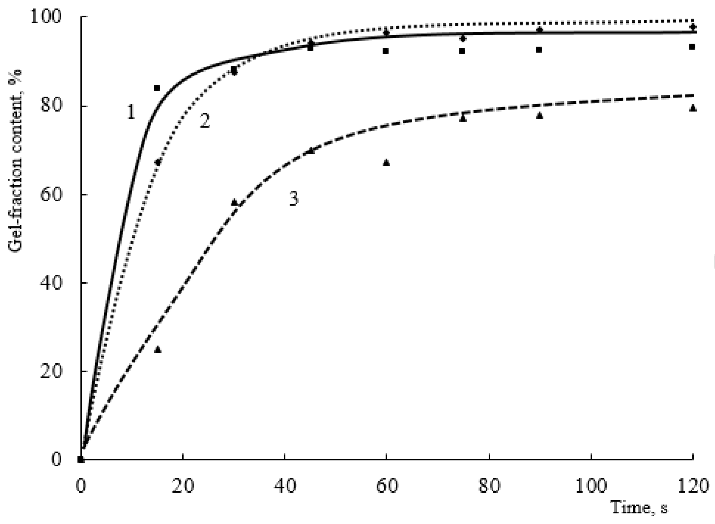 Polymers 15 02187 g016