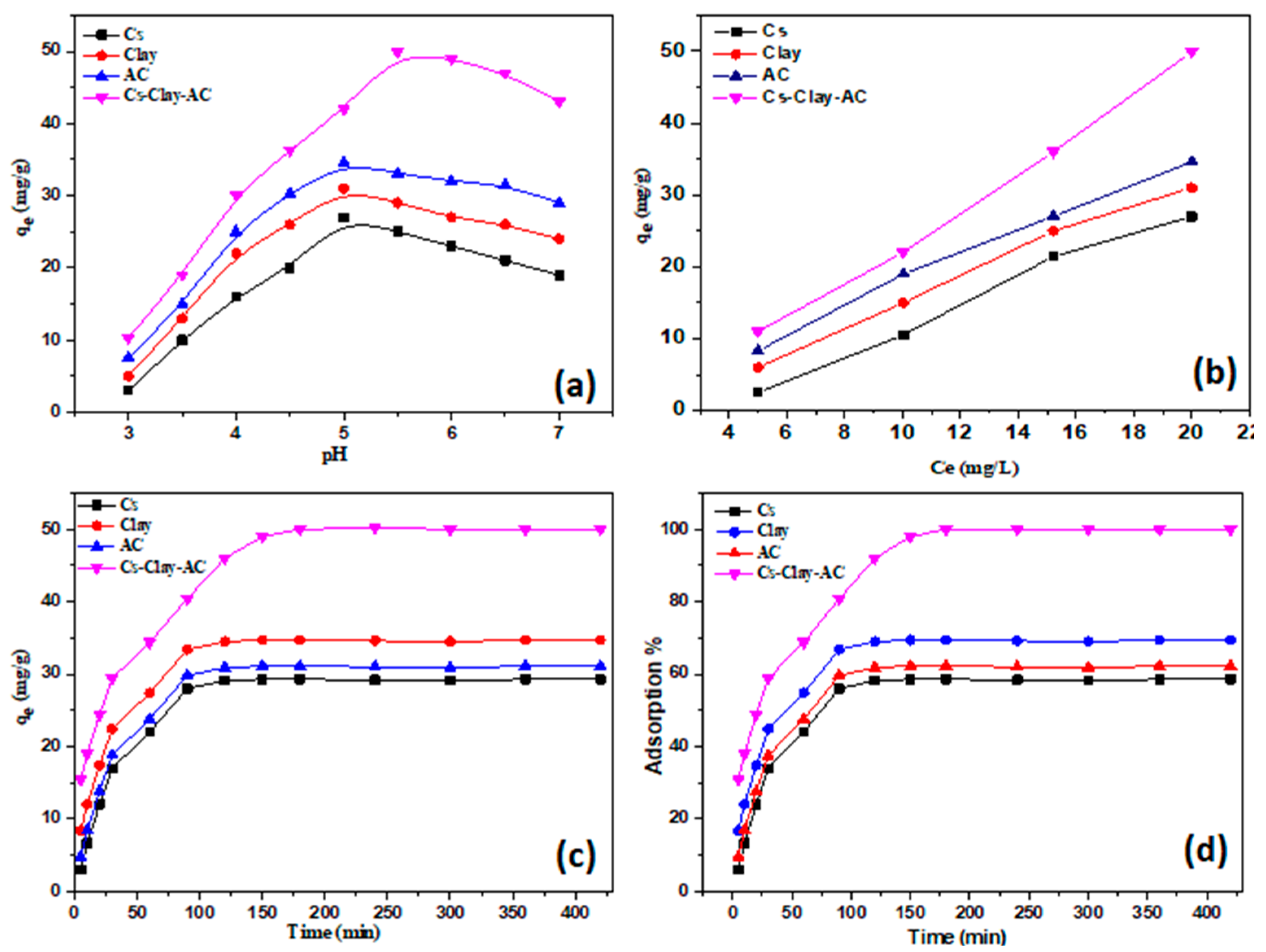 Polymers 15 02188 g006 Polymers 15 02188 g006