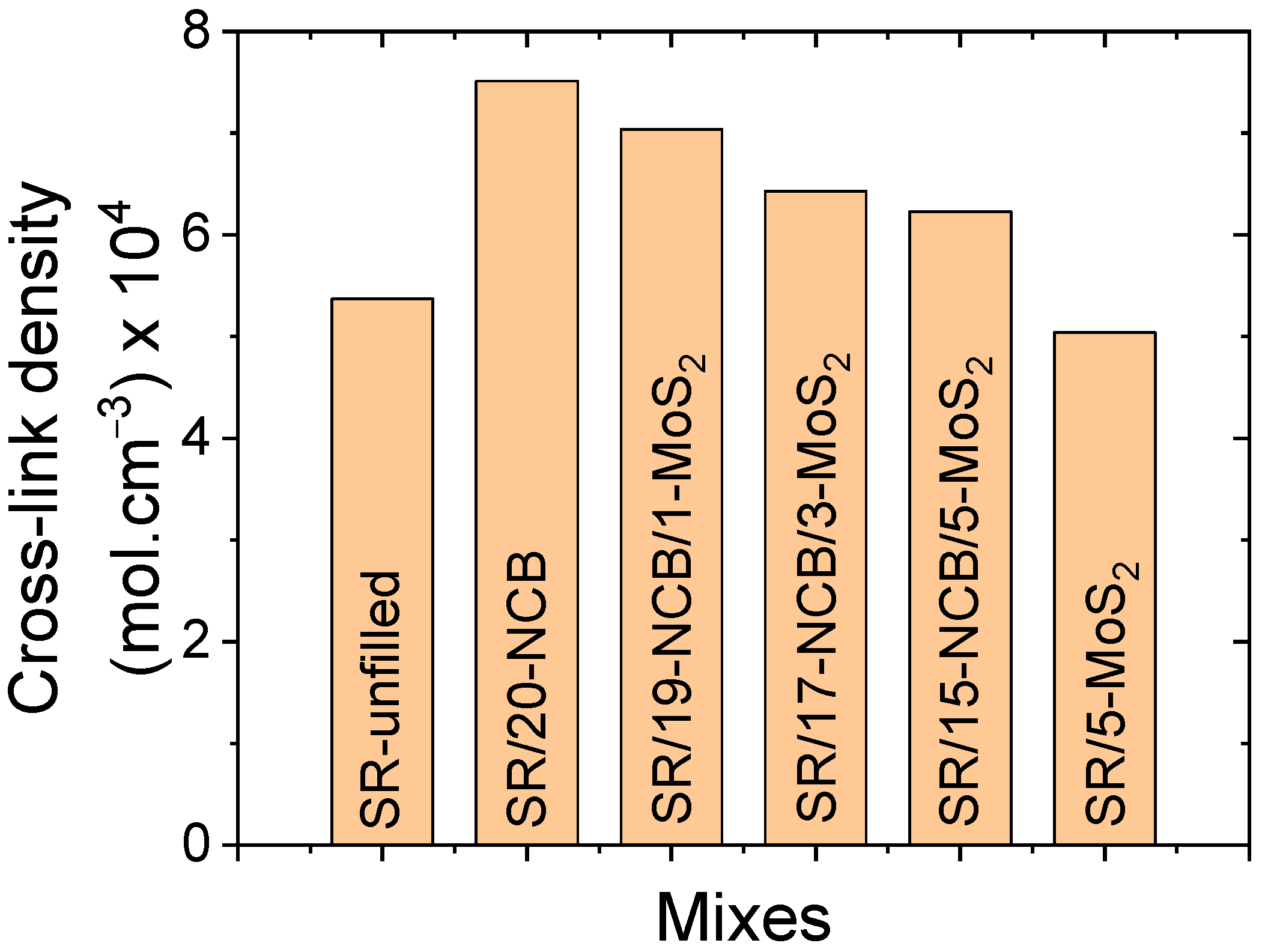 Polymers 15 02189 g002 Polymers 15 02189 g002
