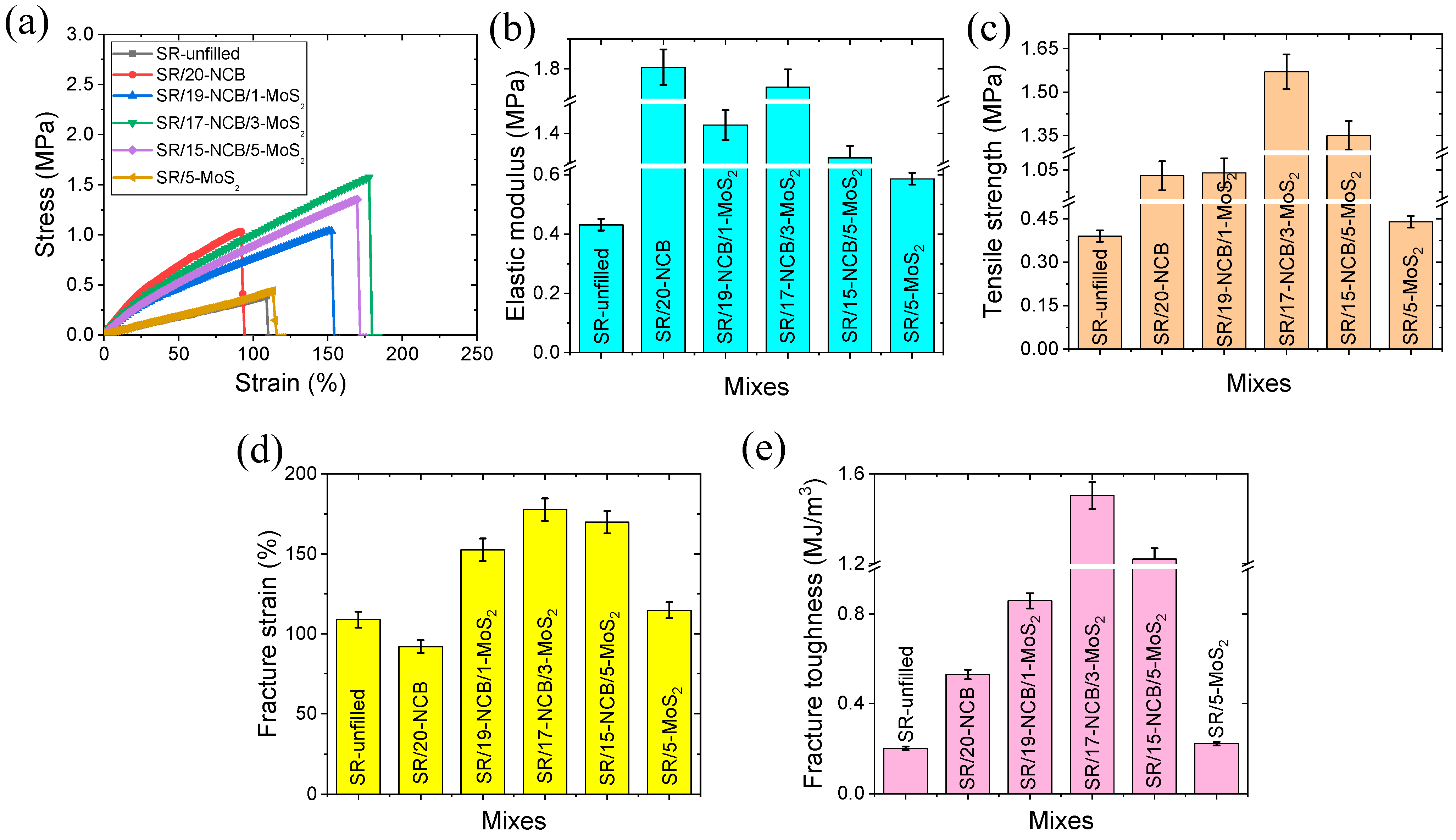 Polymers 15 02189 g004 Polymers 15 02189 g004