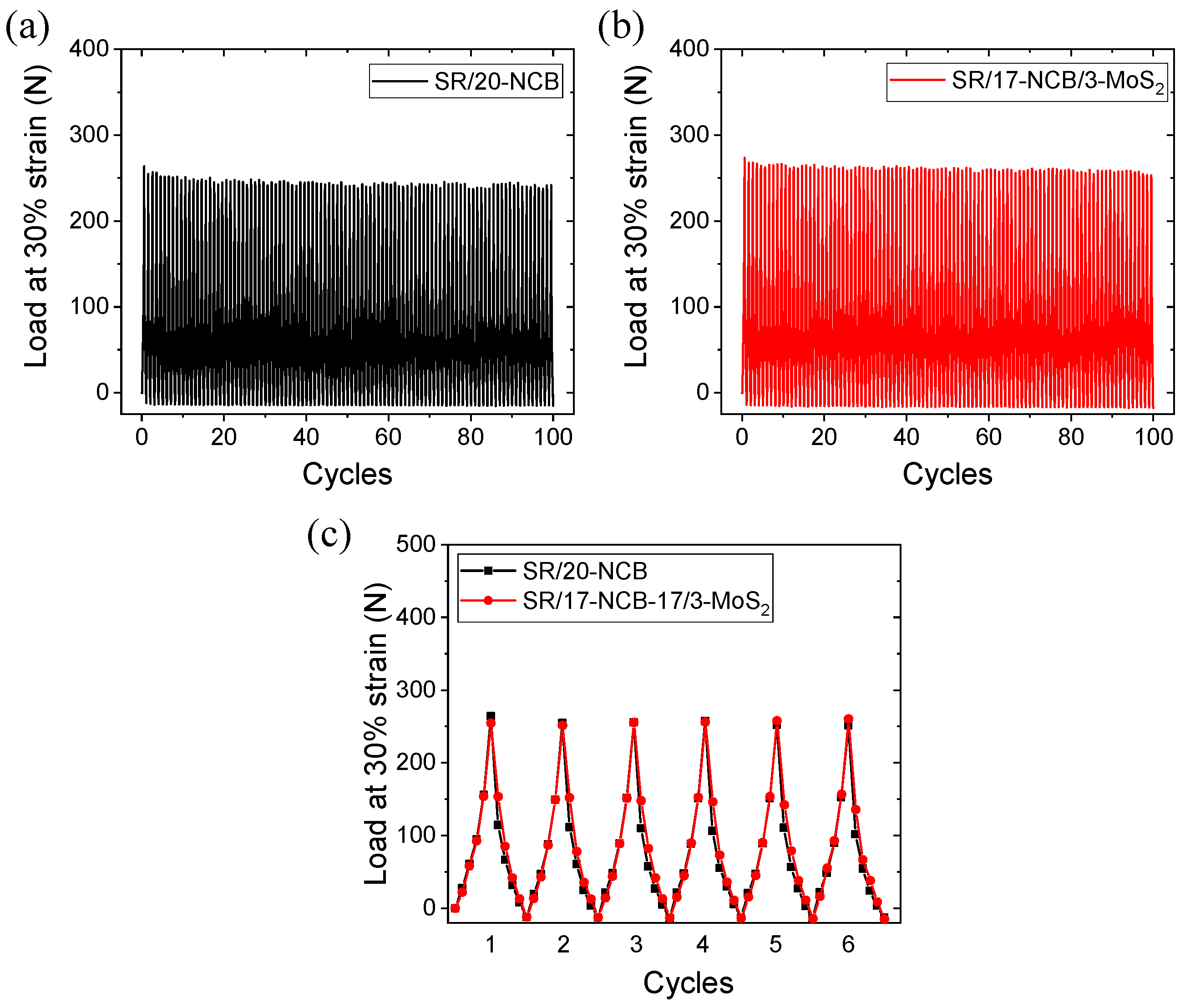 Polymers 15 02189 g005 Polymers 15 02189 g005
