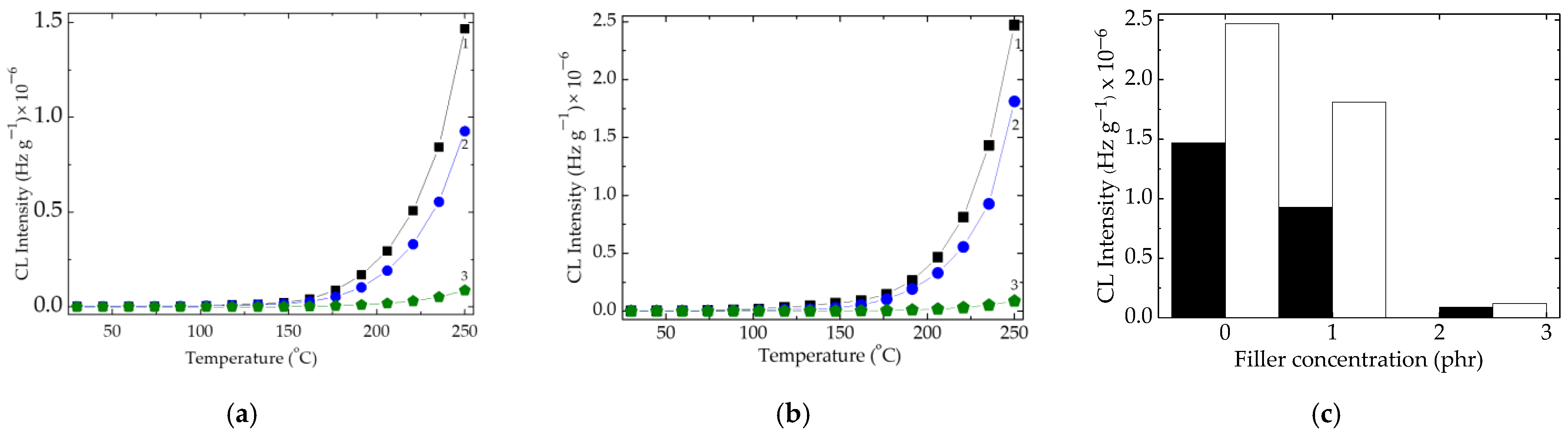Polymers 15 02190 g002 Polymers 15 02190 g002