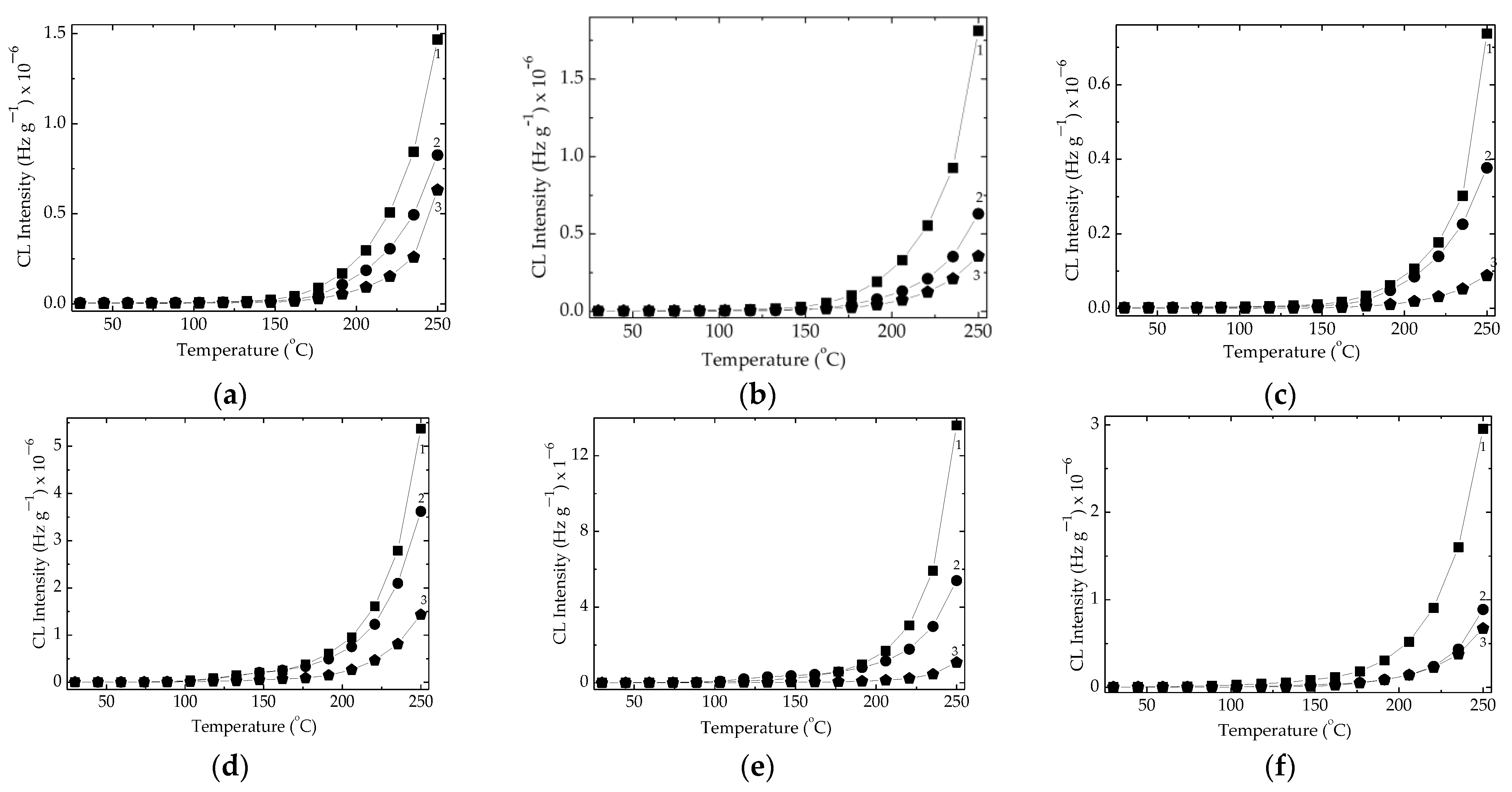 Polymers 15 02190 g003 Polymers 15 02190 g003