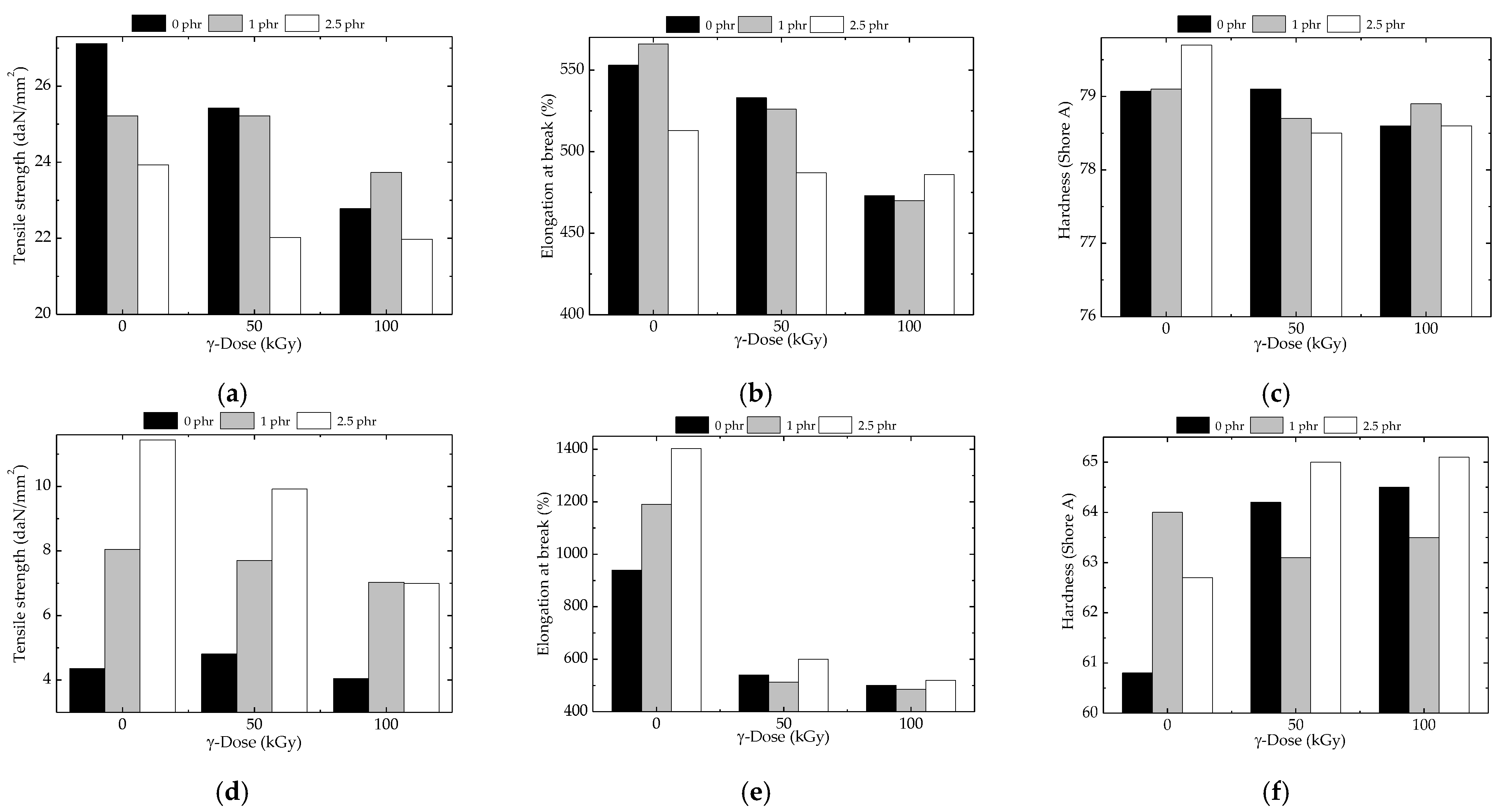 Polymers 15 02190 g005 Polymers 15 02190 g005
