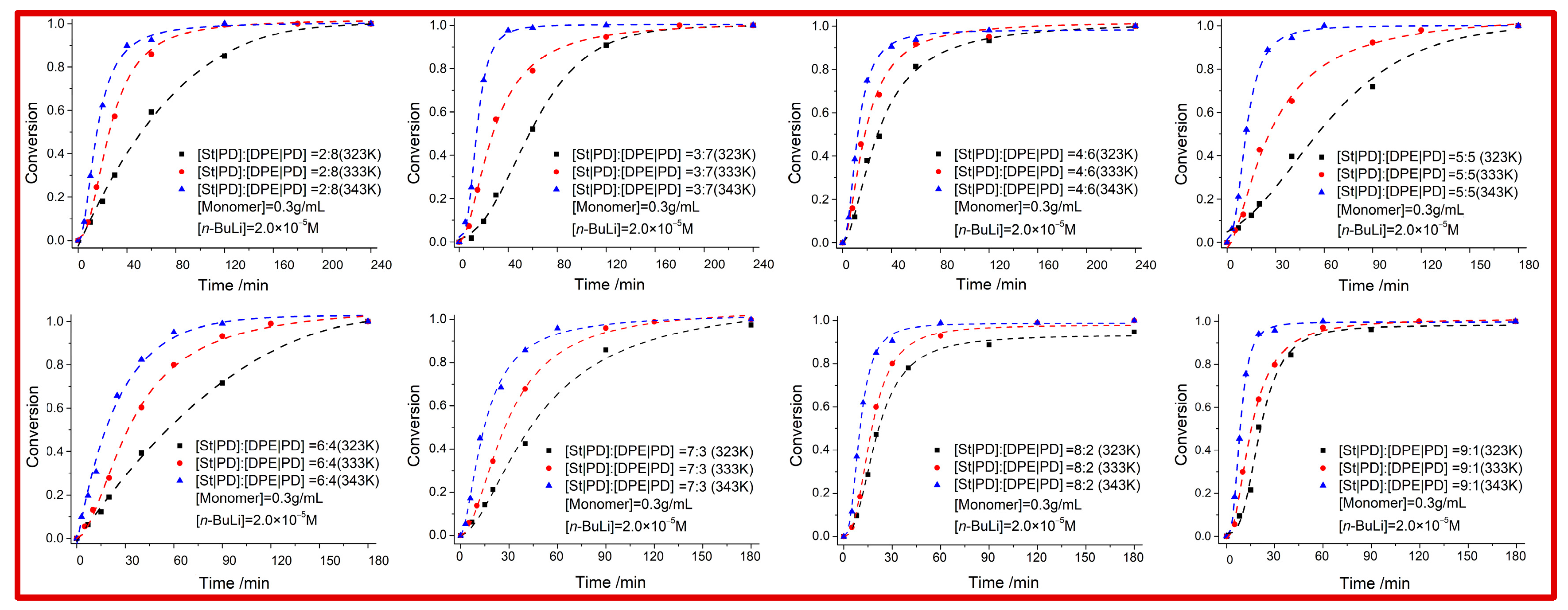 Polymers 15 02191 g001
