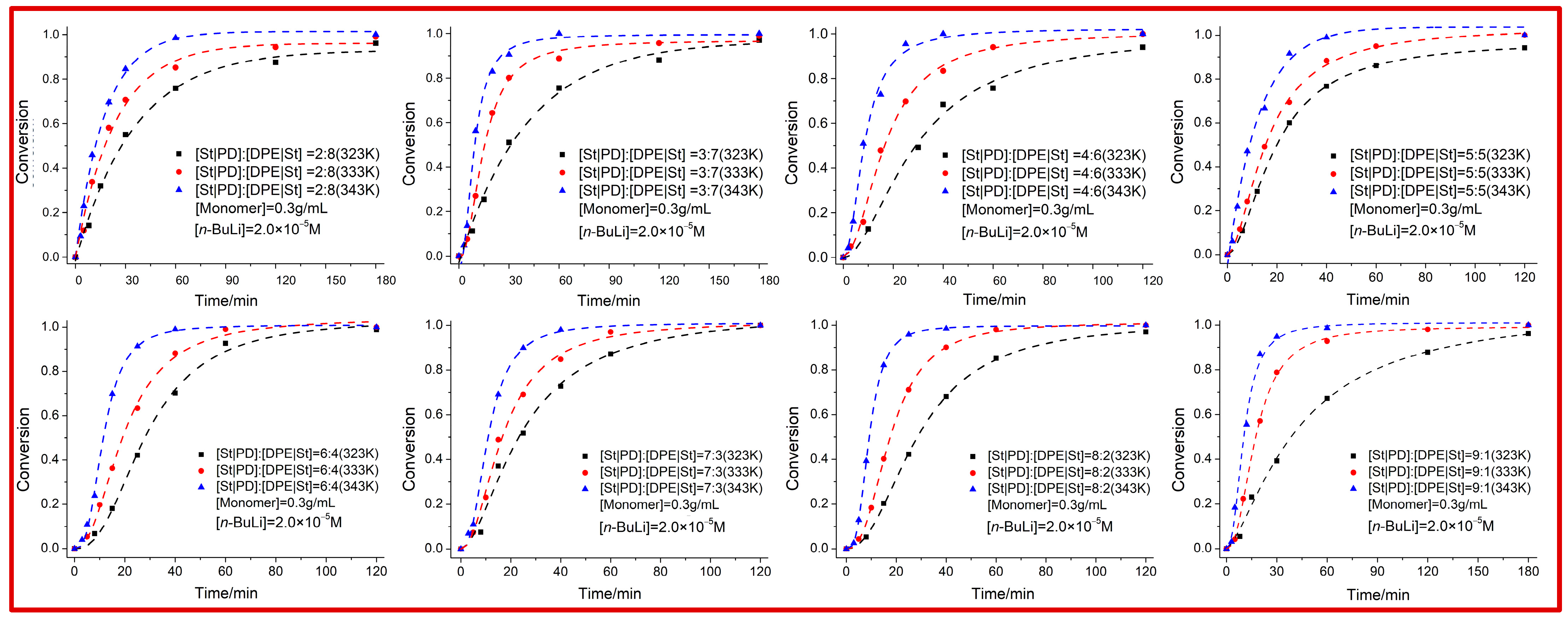 Polymers 15 02191 g002