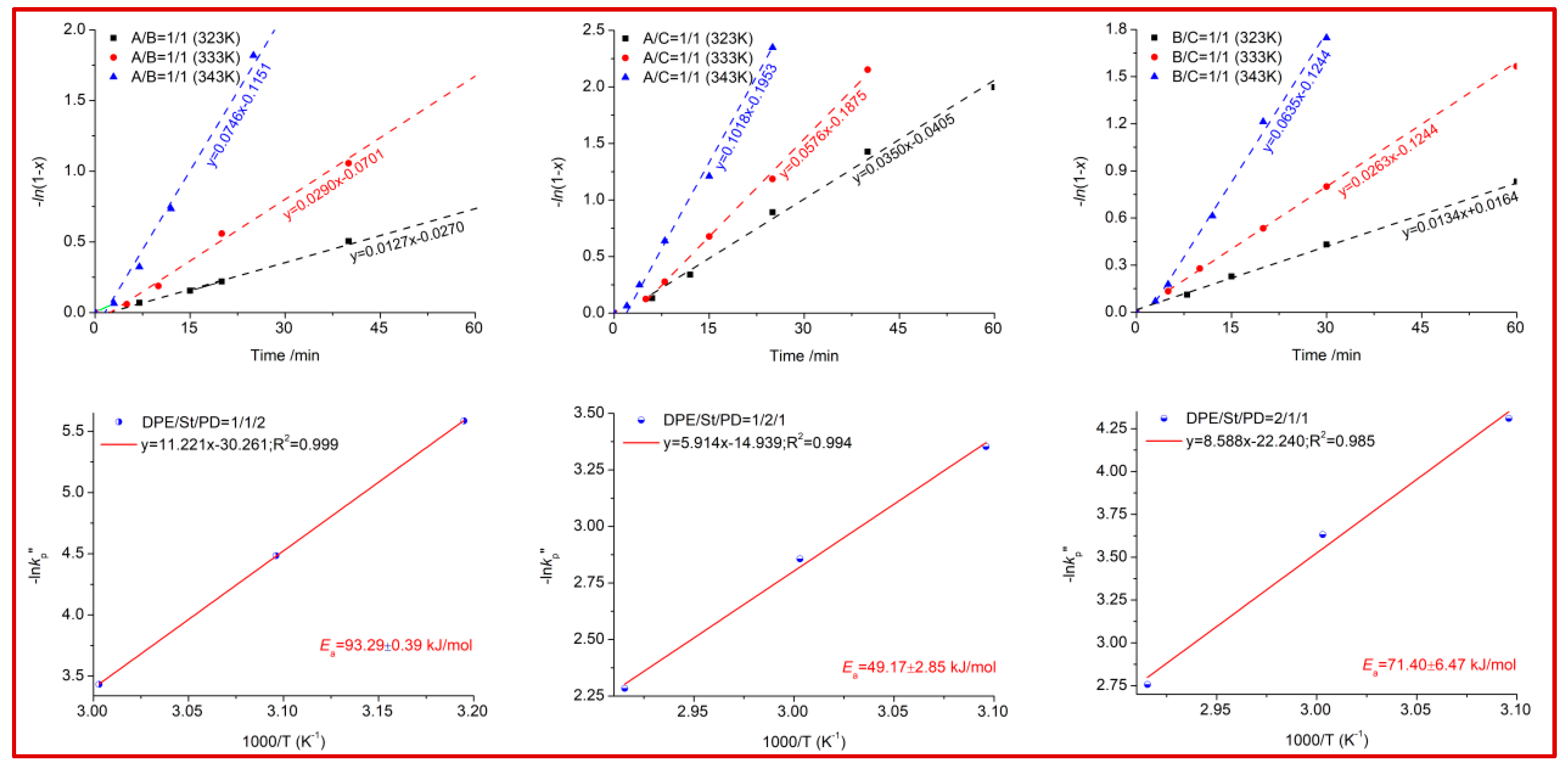 Polymers 15 02191 g005