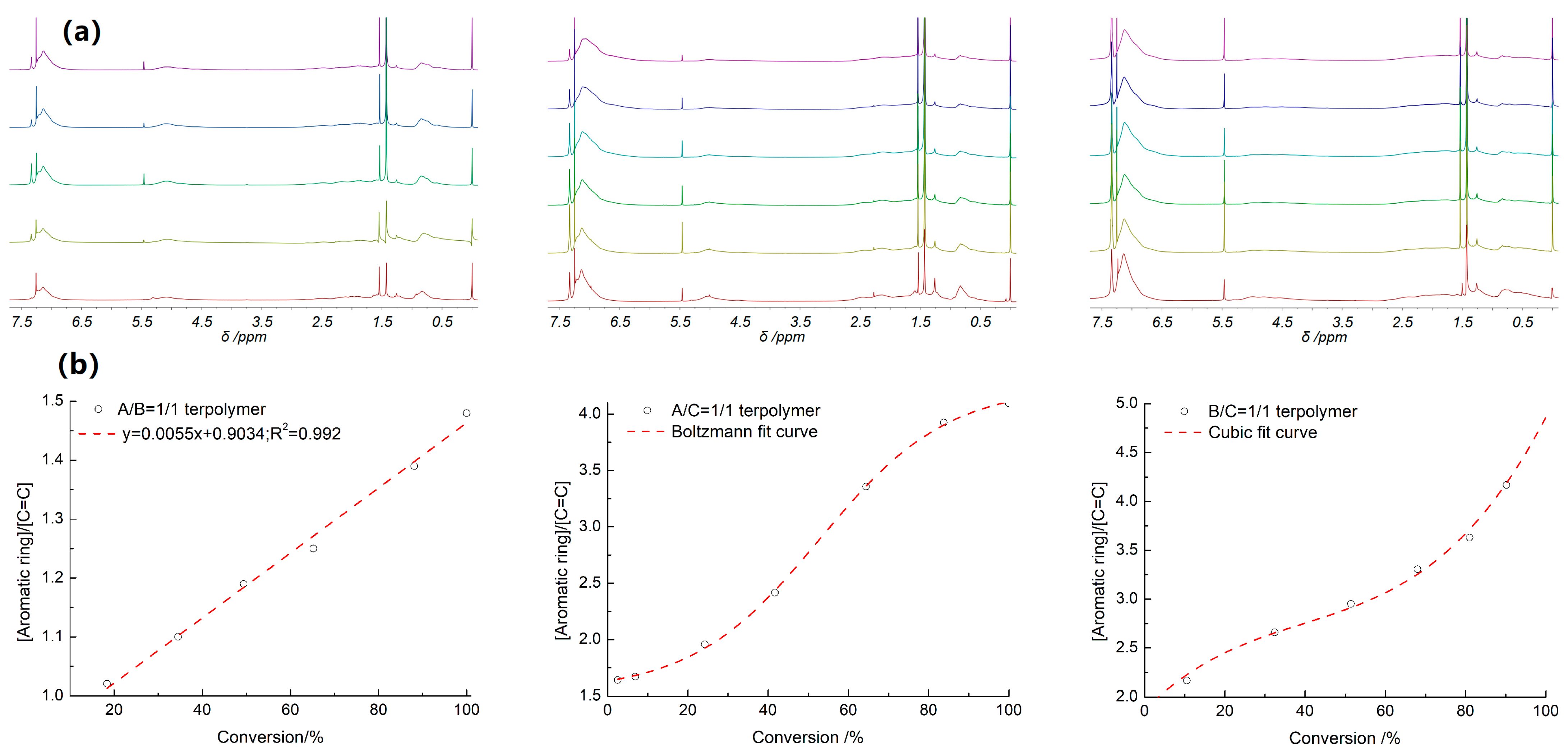 Polymers 15 02191 g007