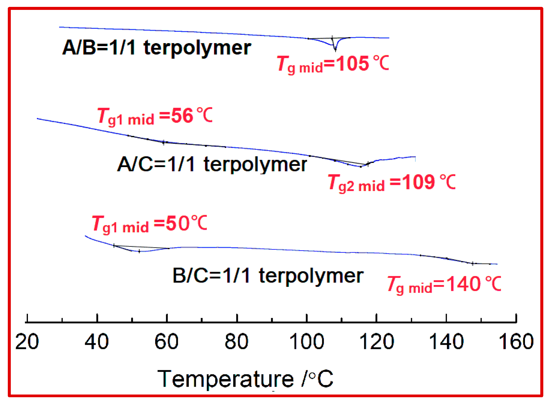 Polymers 15 02191 g008