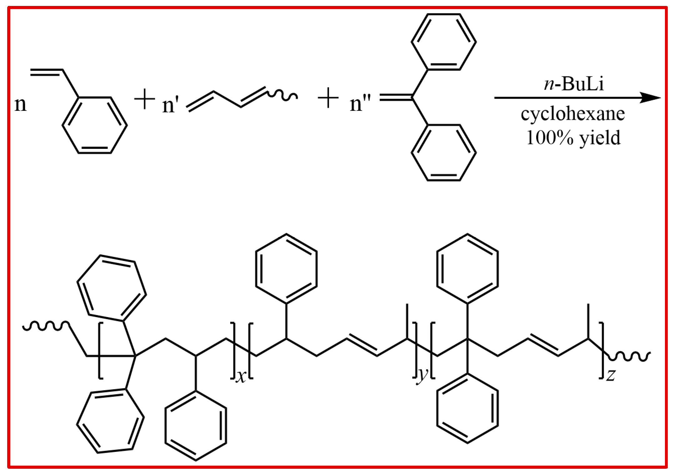 Polymers 15 02191 sch001