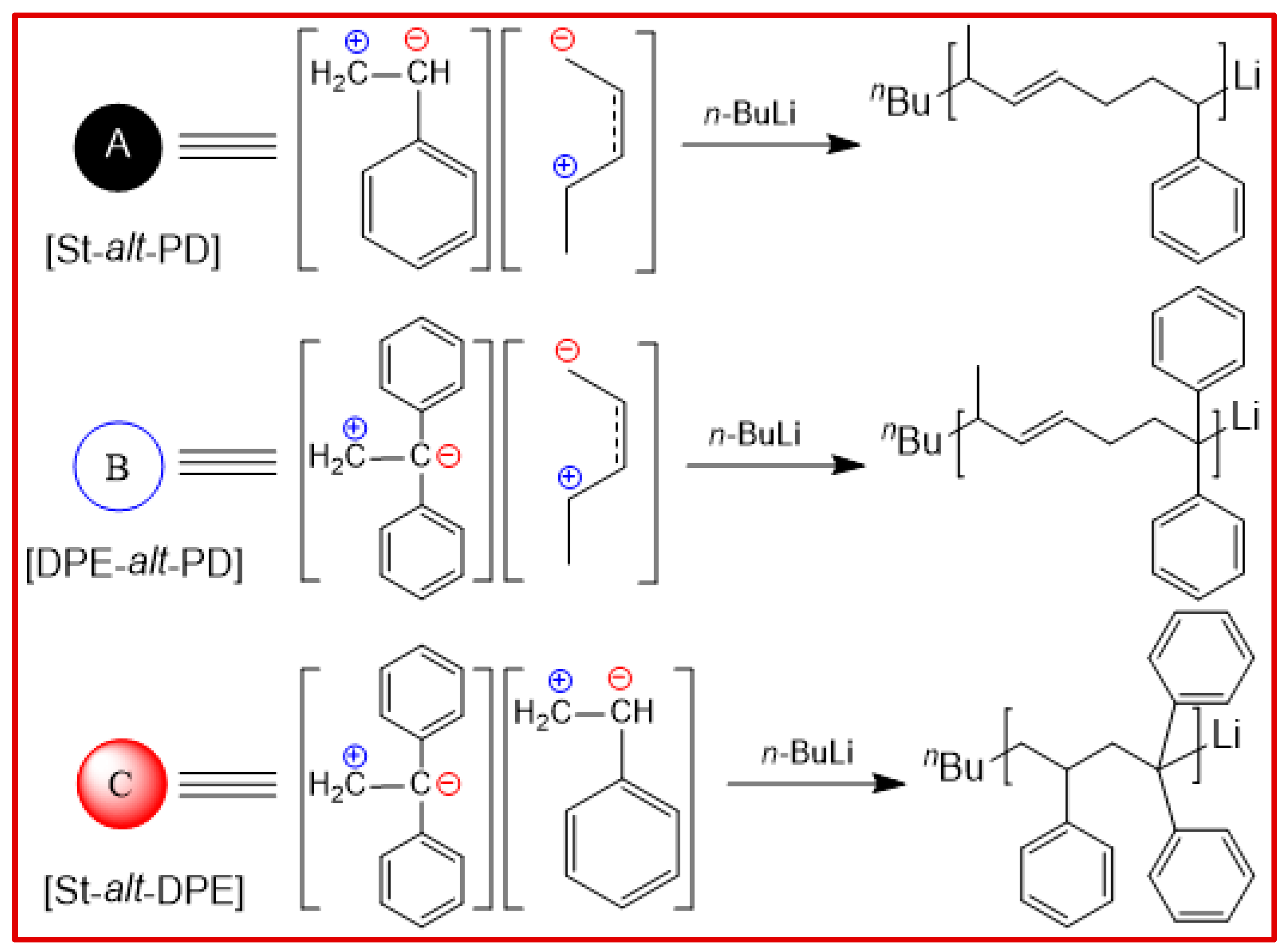 Polymers 15 02191 sch002