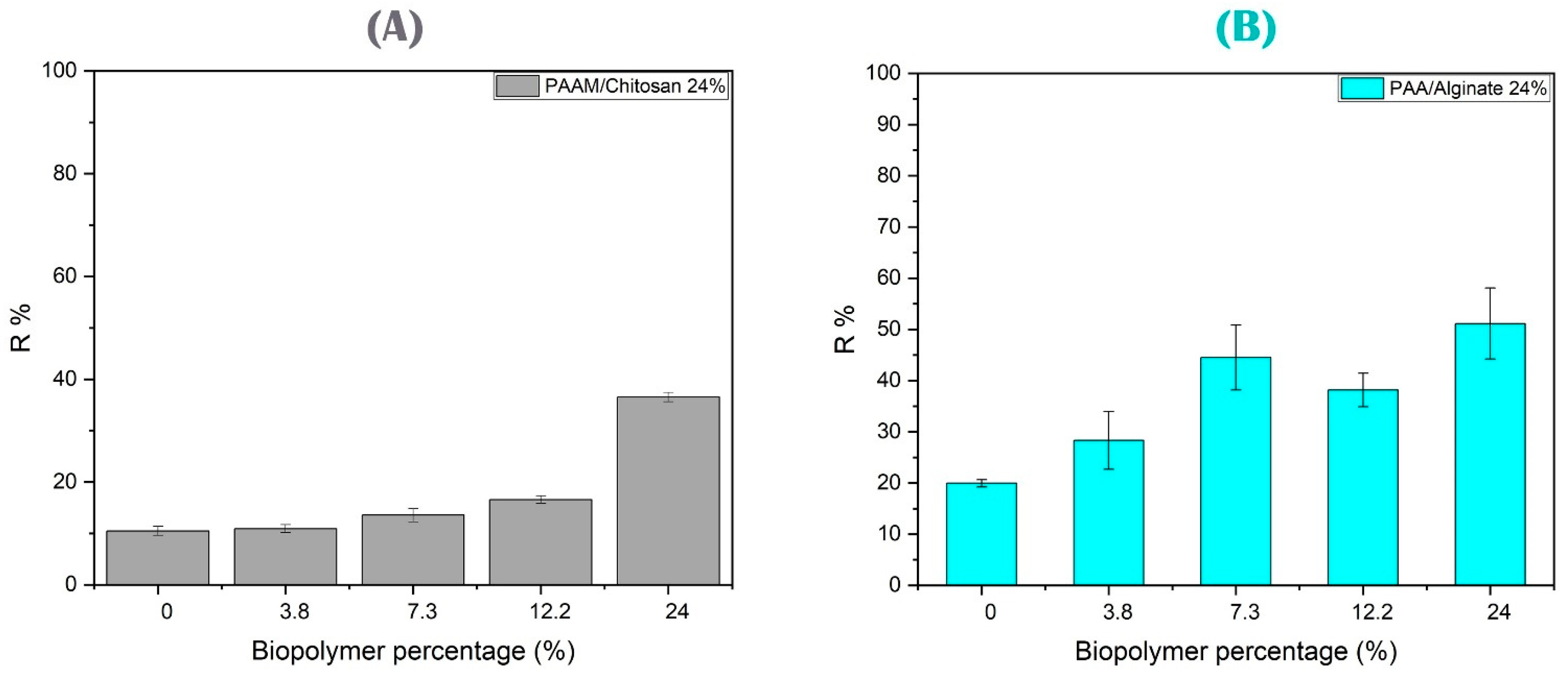 Polymers 15 02192 g009 Polymers 15 02192 g009
