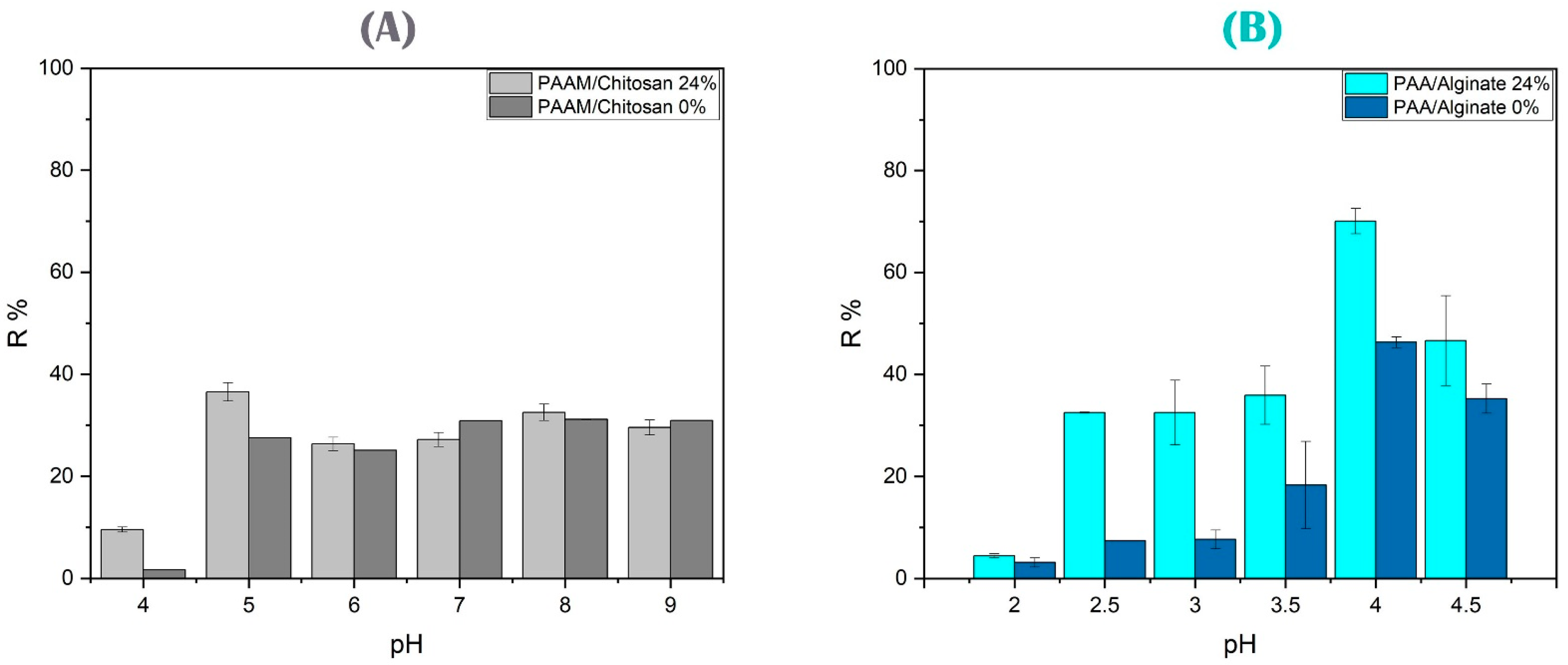 Polymers 15 02192 g010 Polymers 15 02192 g010