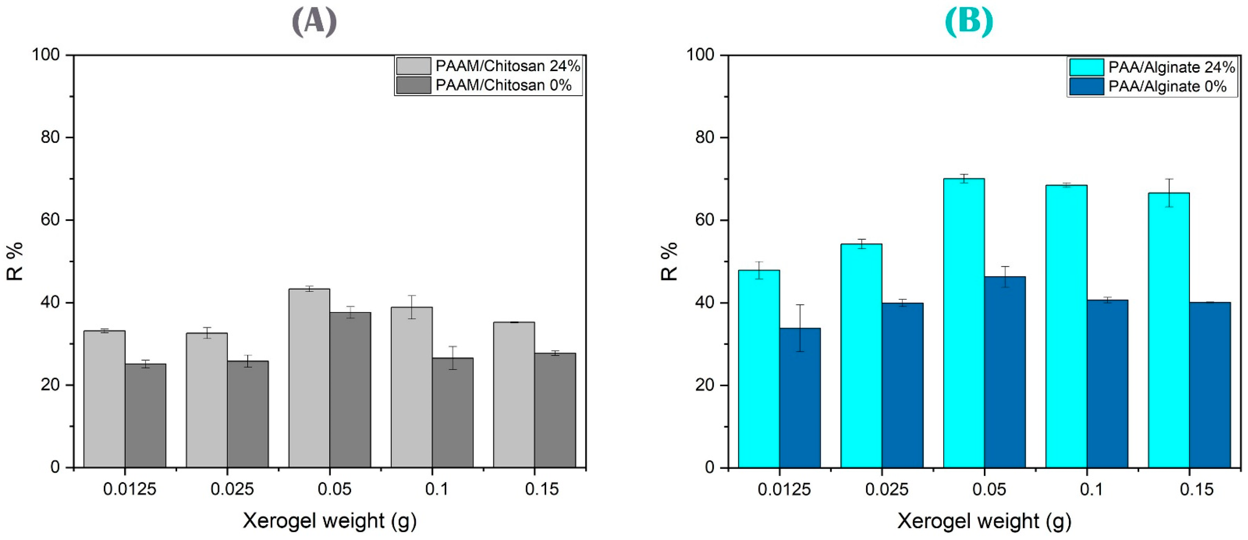 Polymers 15 02192 g011 Polymers 15 02192 g011